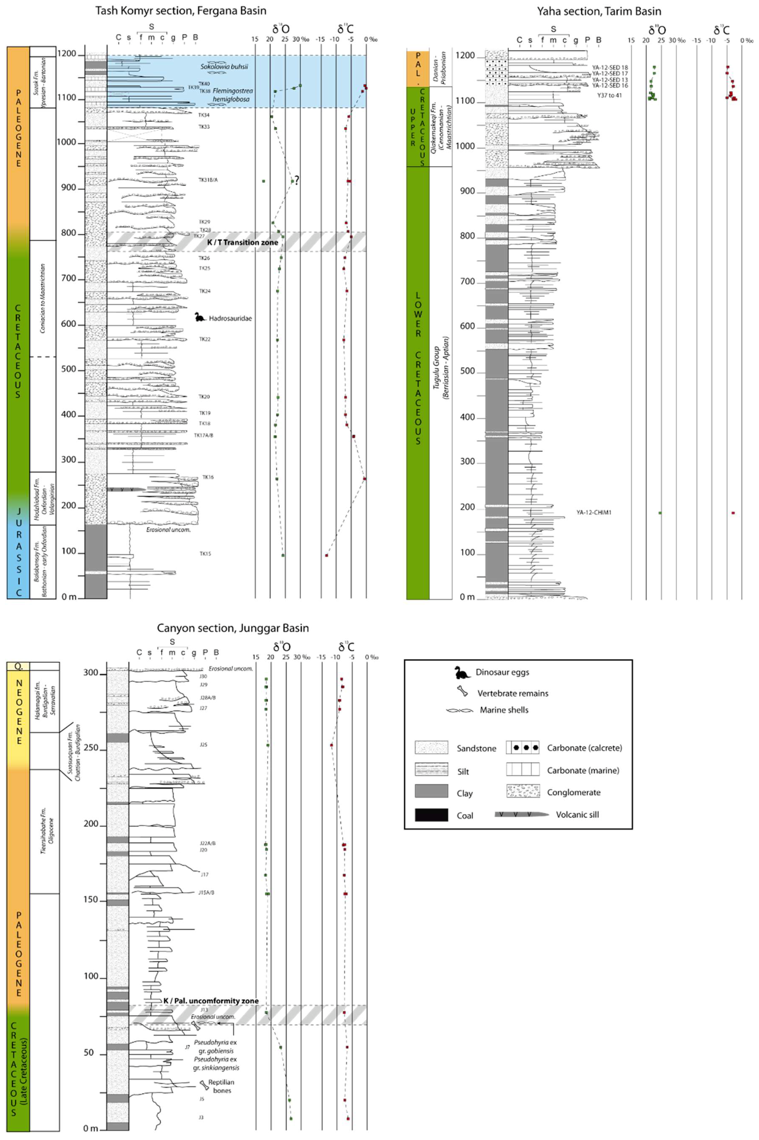 Geosciences 08 00330 g002