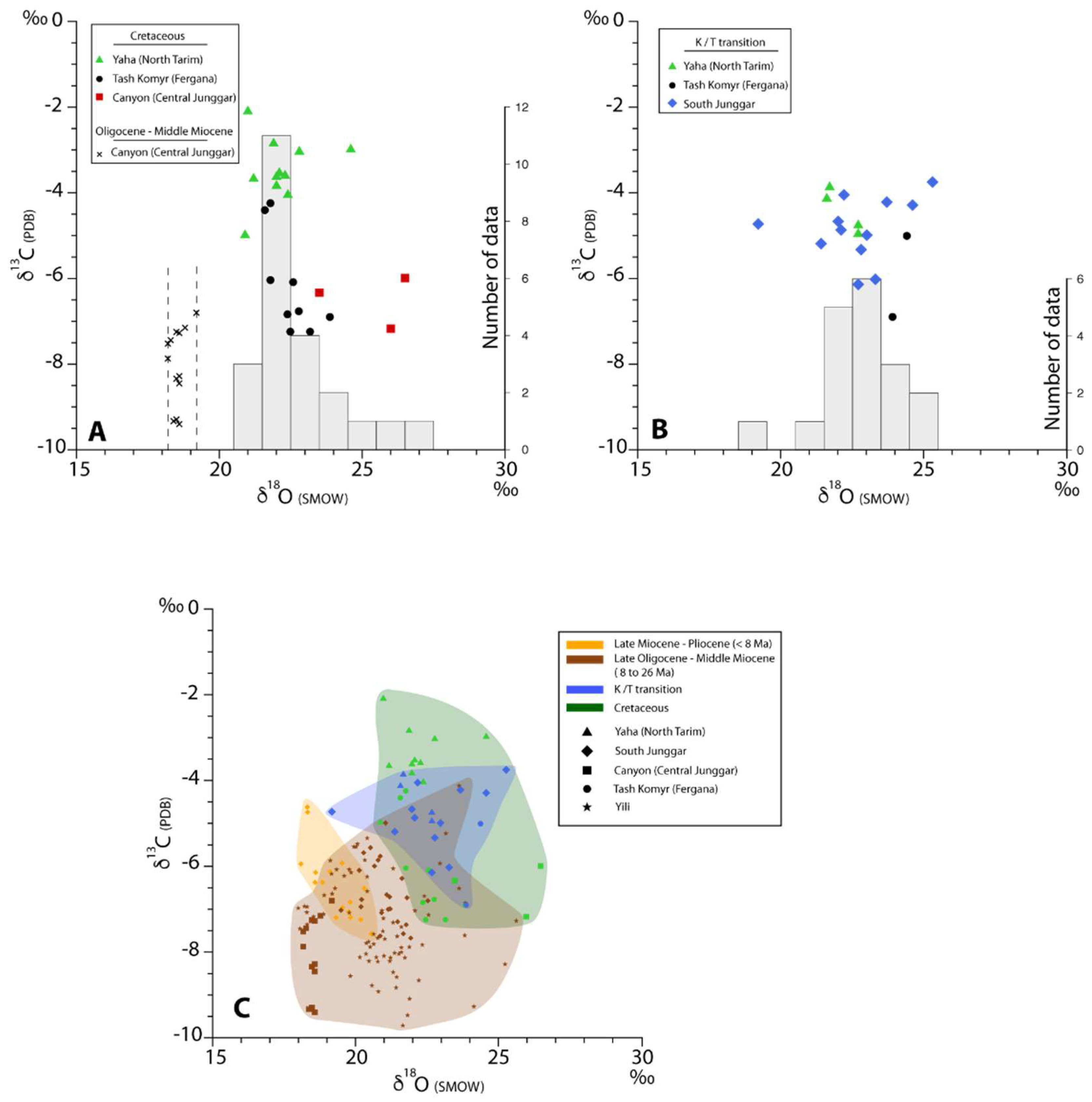 Geosciences 08 00330 g006