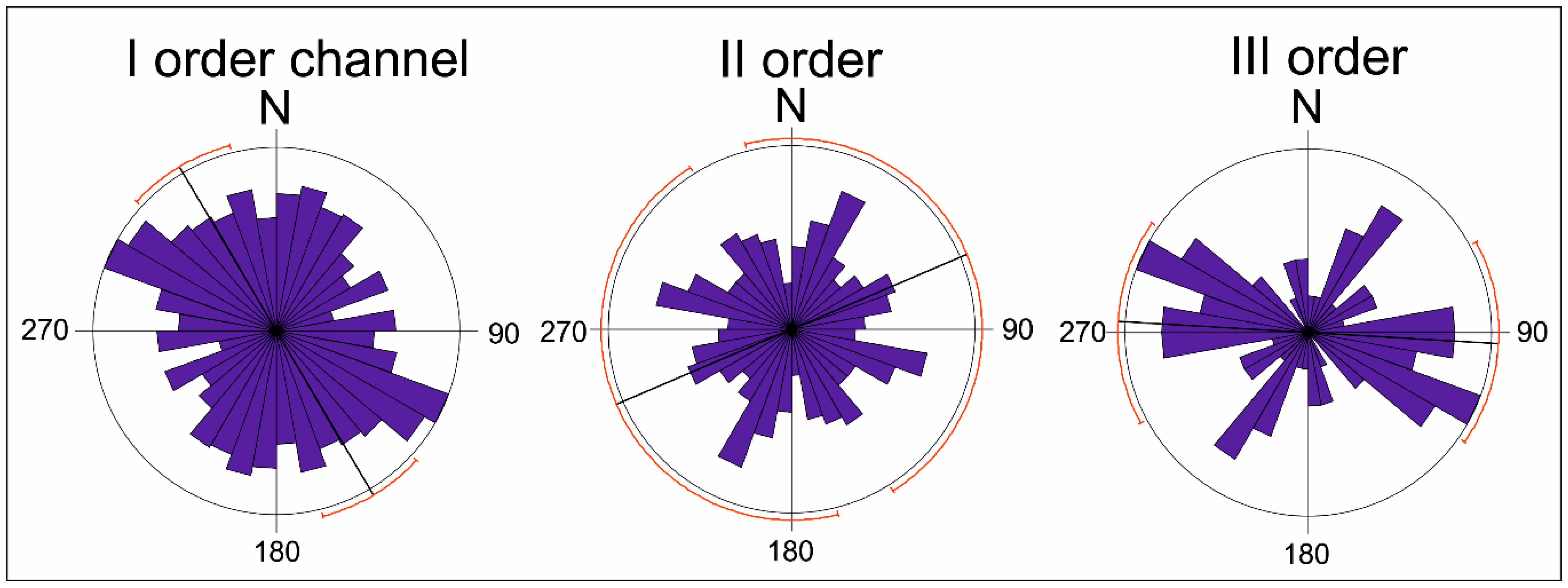 Geosciences 08 00331 g006