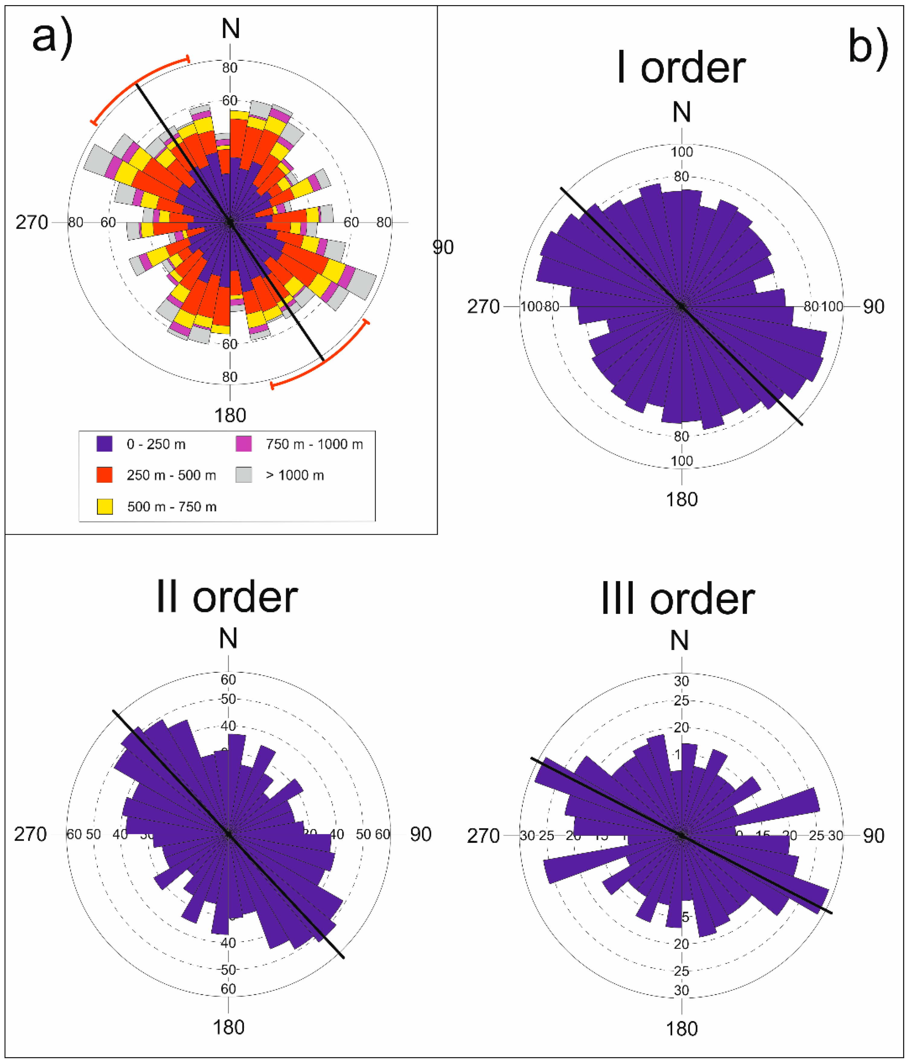 Geosciences 08 00331 g007