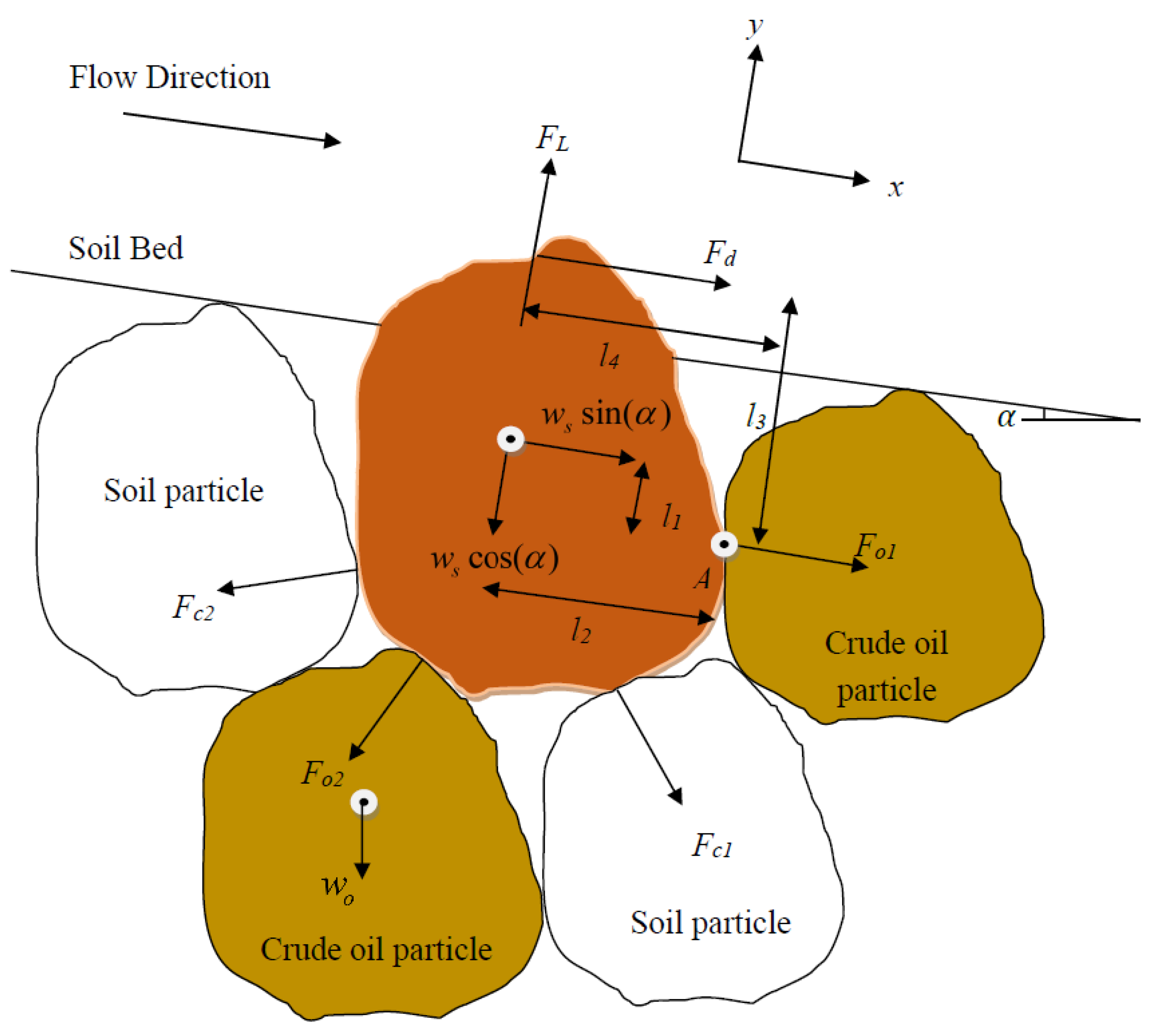 Geosciences 08 00332 g001