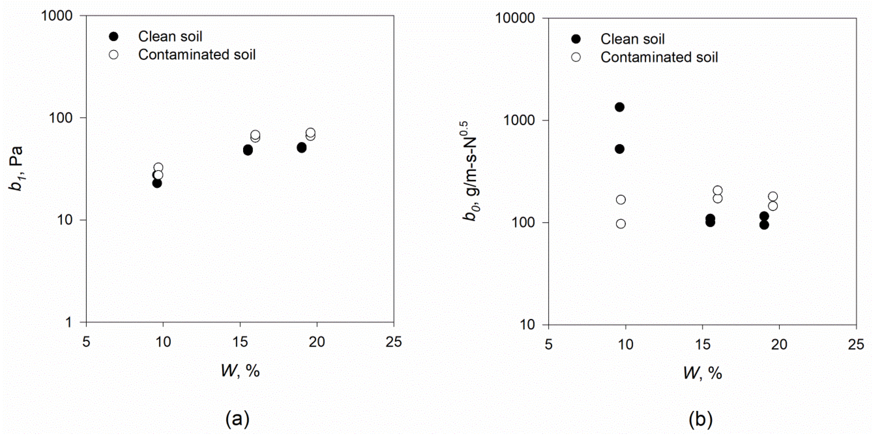 Geosciences 08 00332 g005