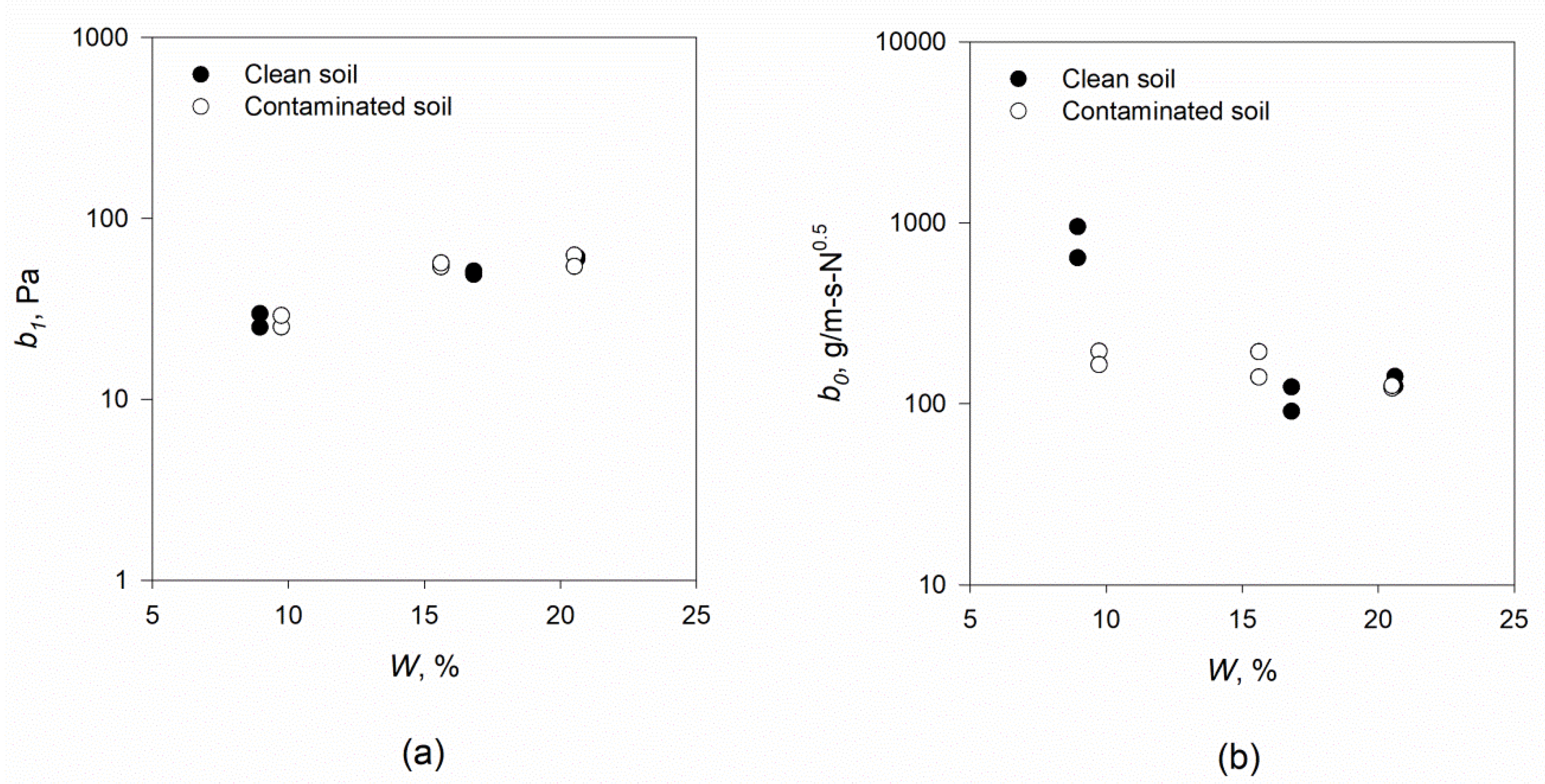 Geosciences 08 00332 g006