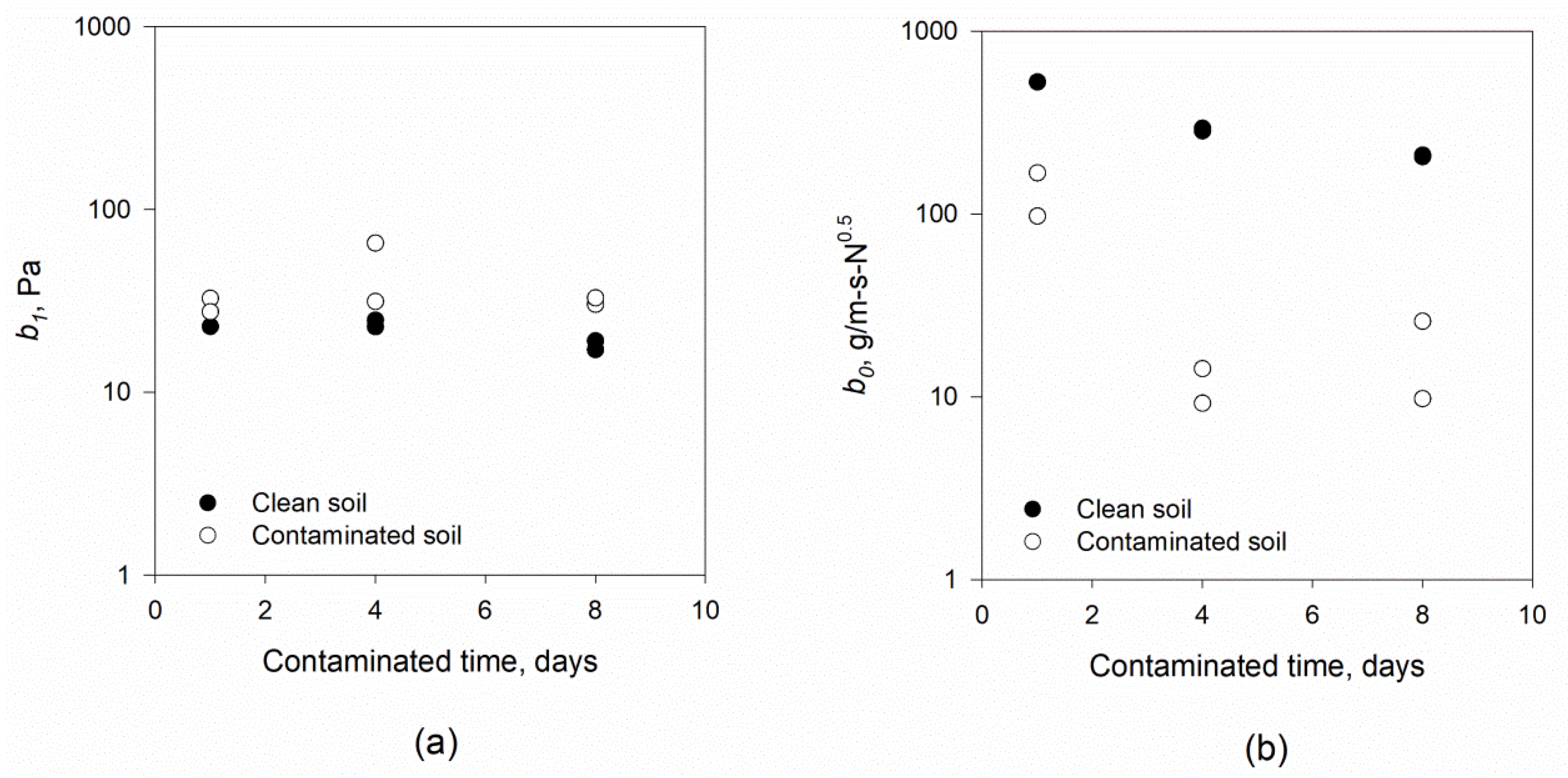 Geosciences 08 00332 g007