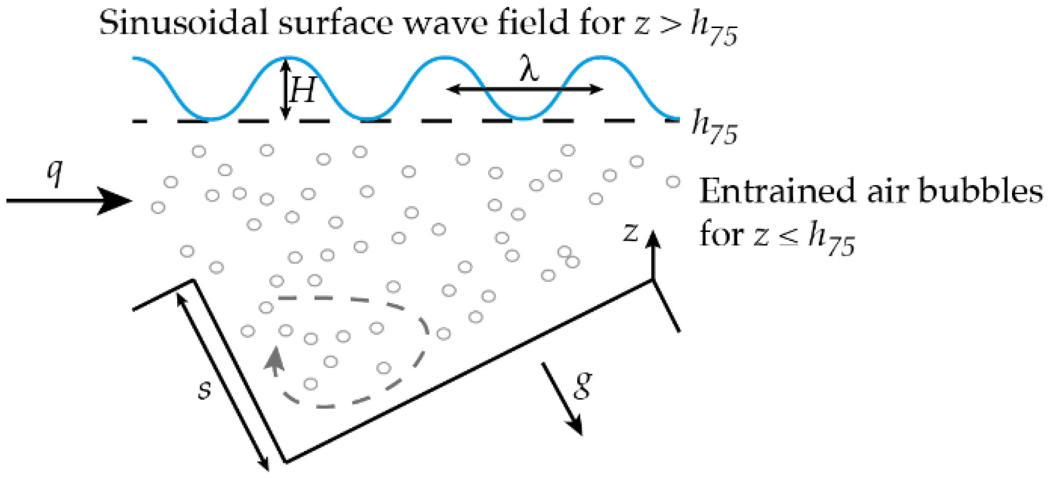 Geosciences 08 00333 g002