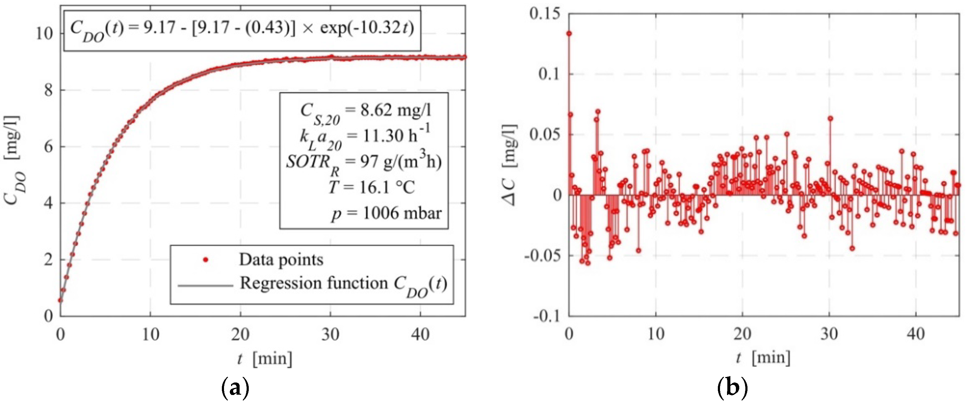 Geosciences 08 00333 g003