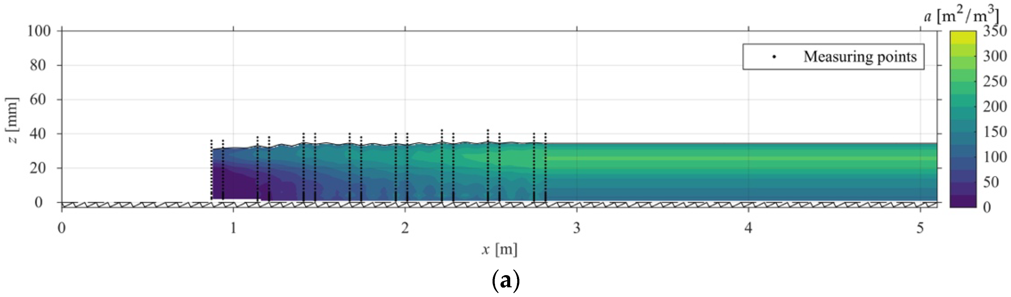 Geosciences 08 00333 g004a