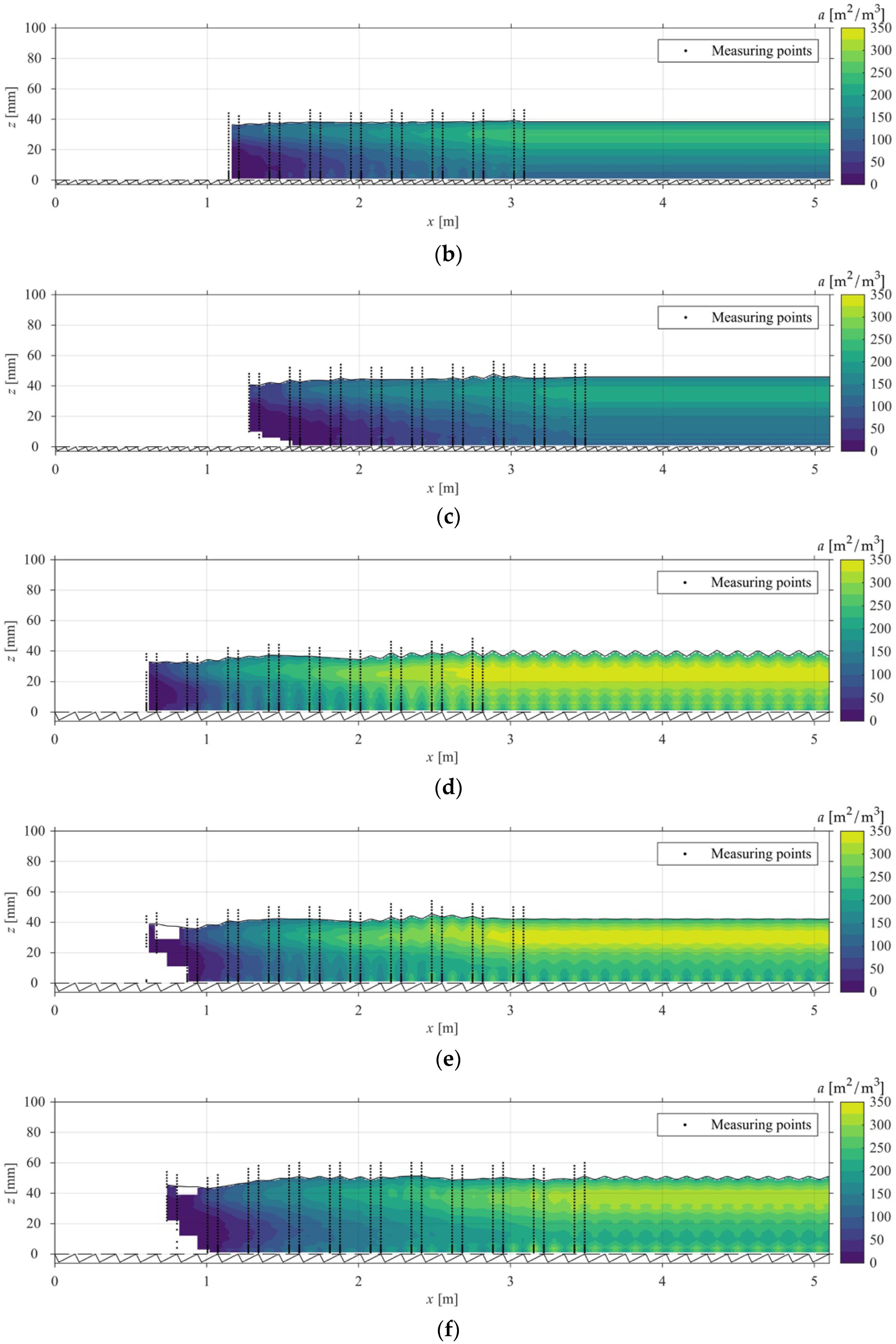 Geosciences 08 00333 g004b