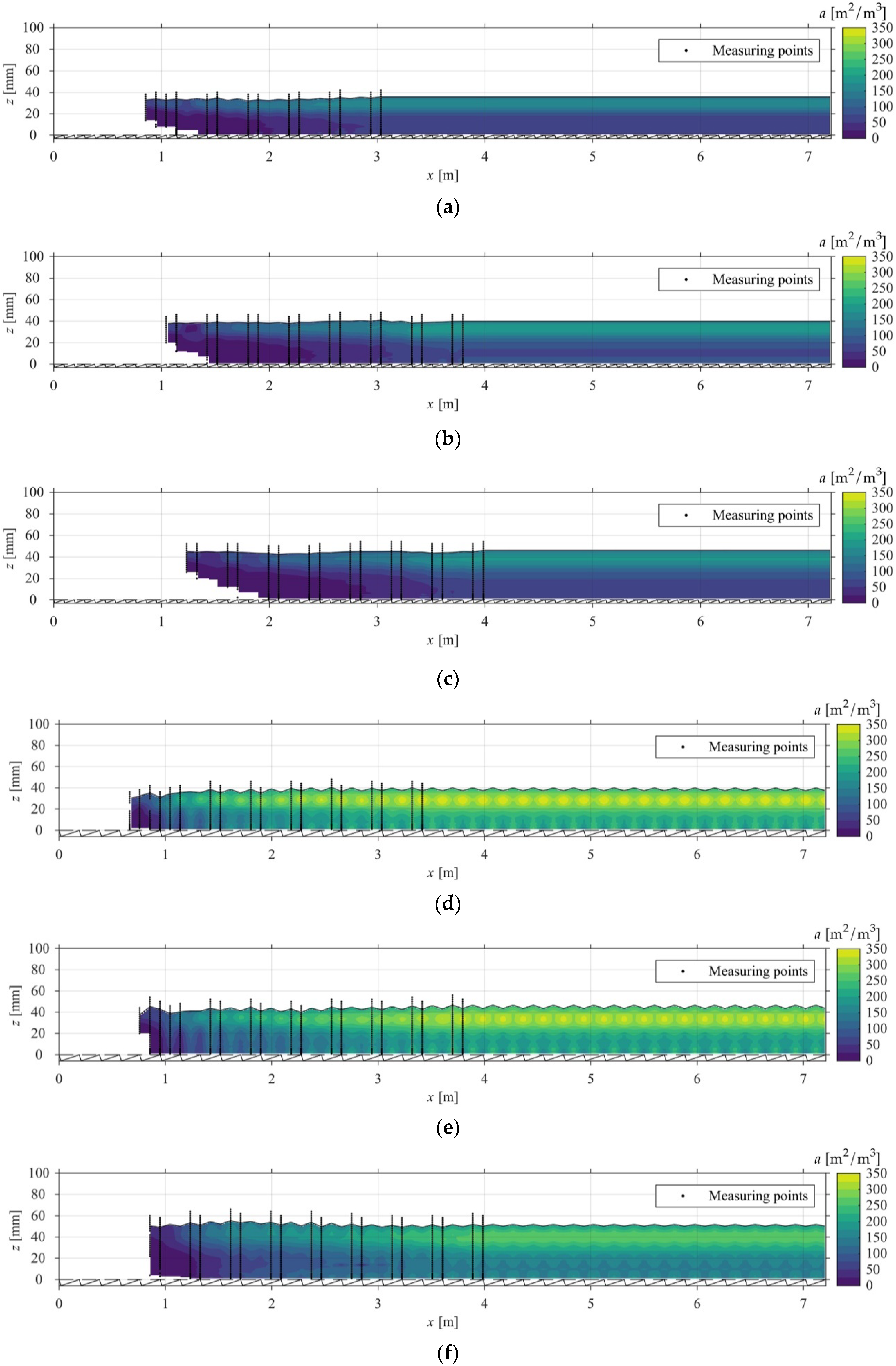 Geosciences 08 00333 g005