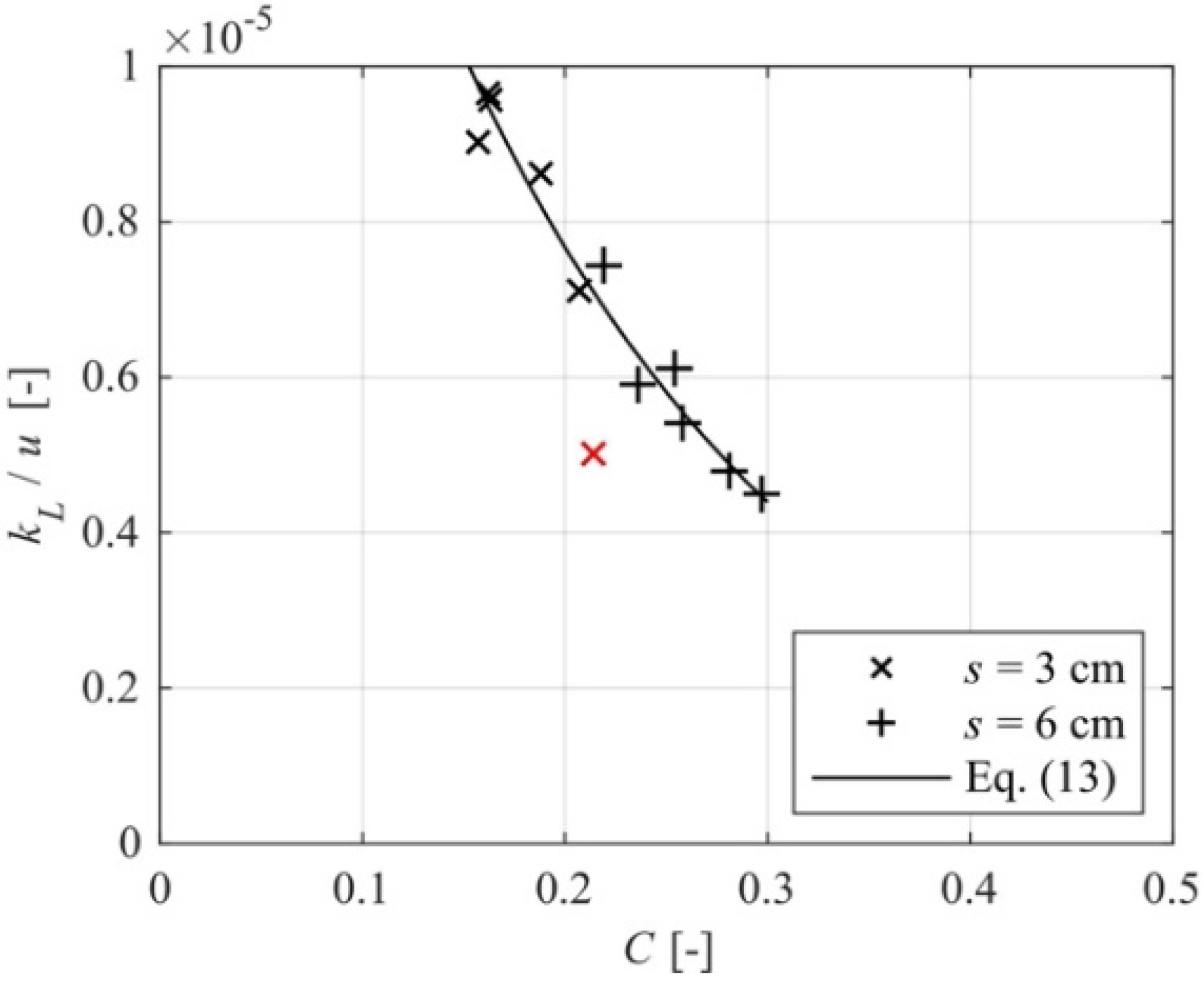 Geosciences 08 00333 g006