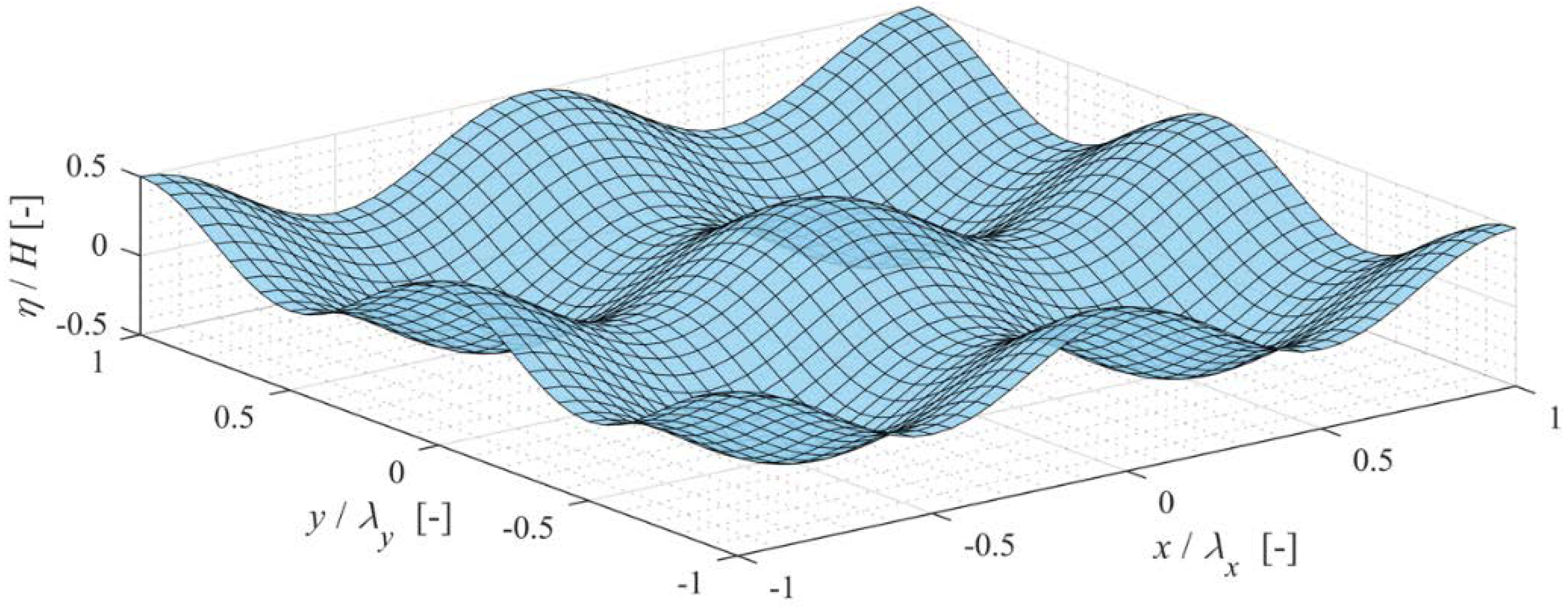 Geosciences 08 00333 g0a1