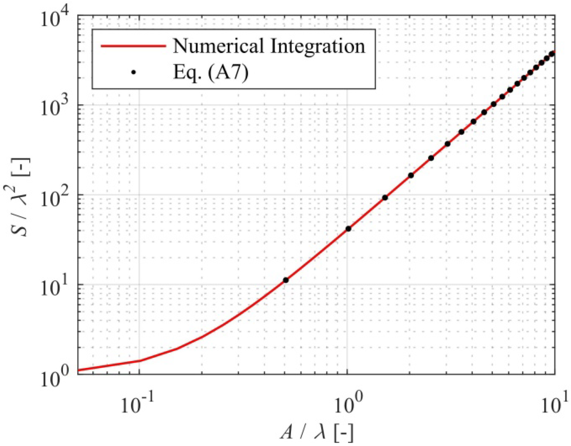 Geosciences 08 00333 g0a2