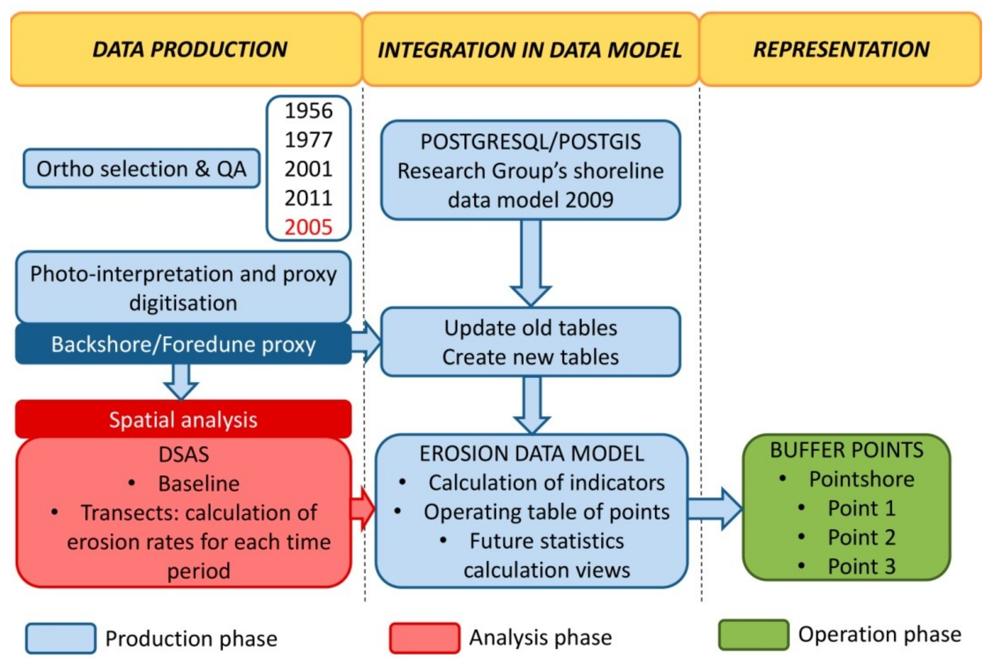 Geosciences 08 00335 g002