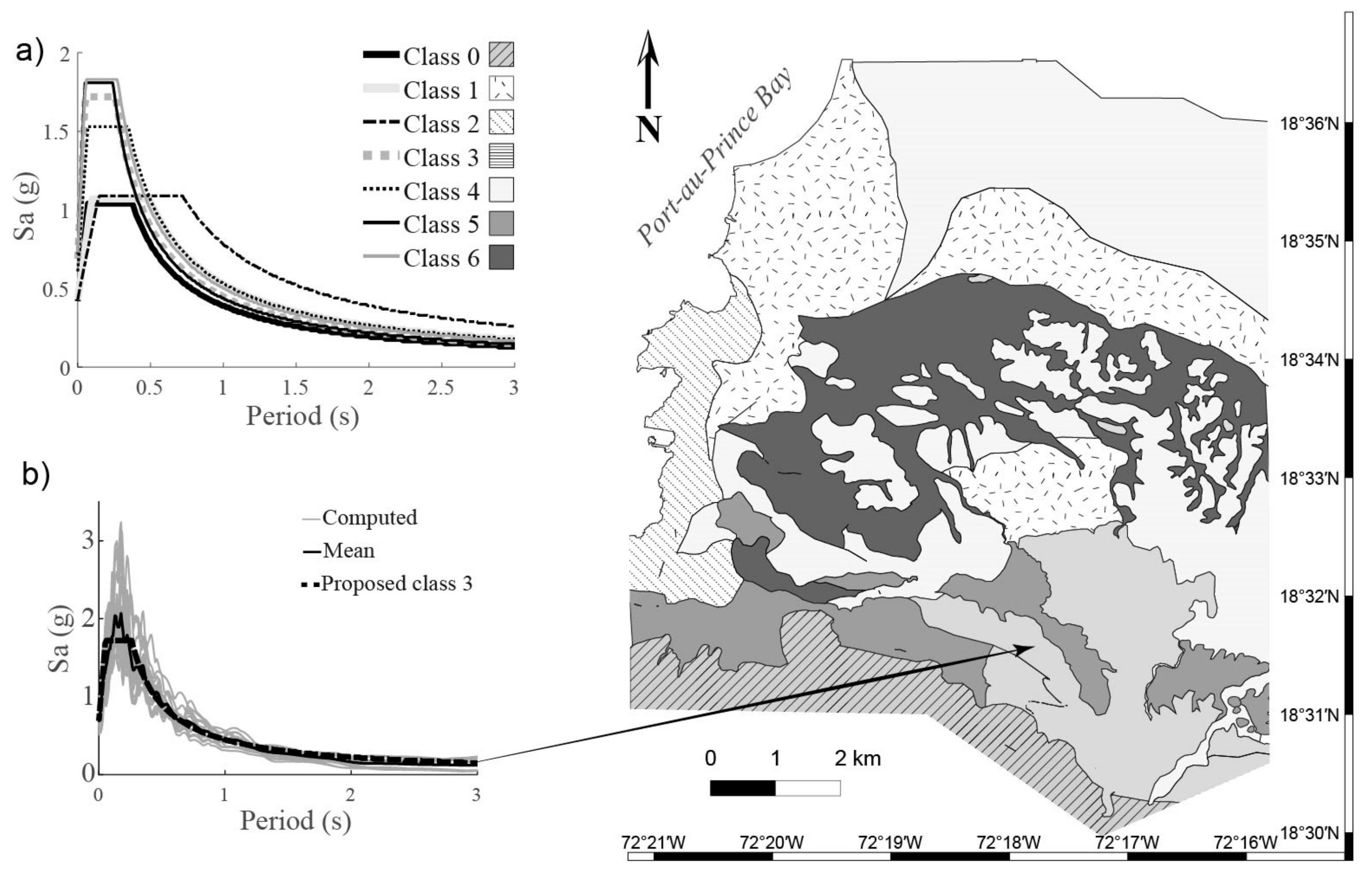 Geosciences 08 00336 g008