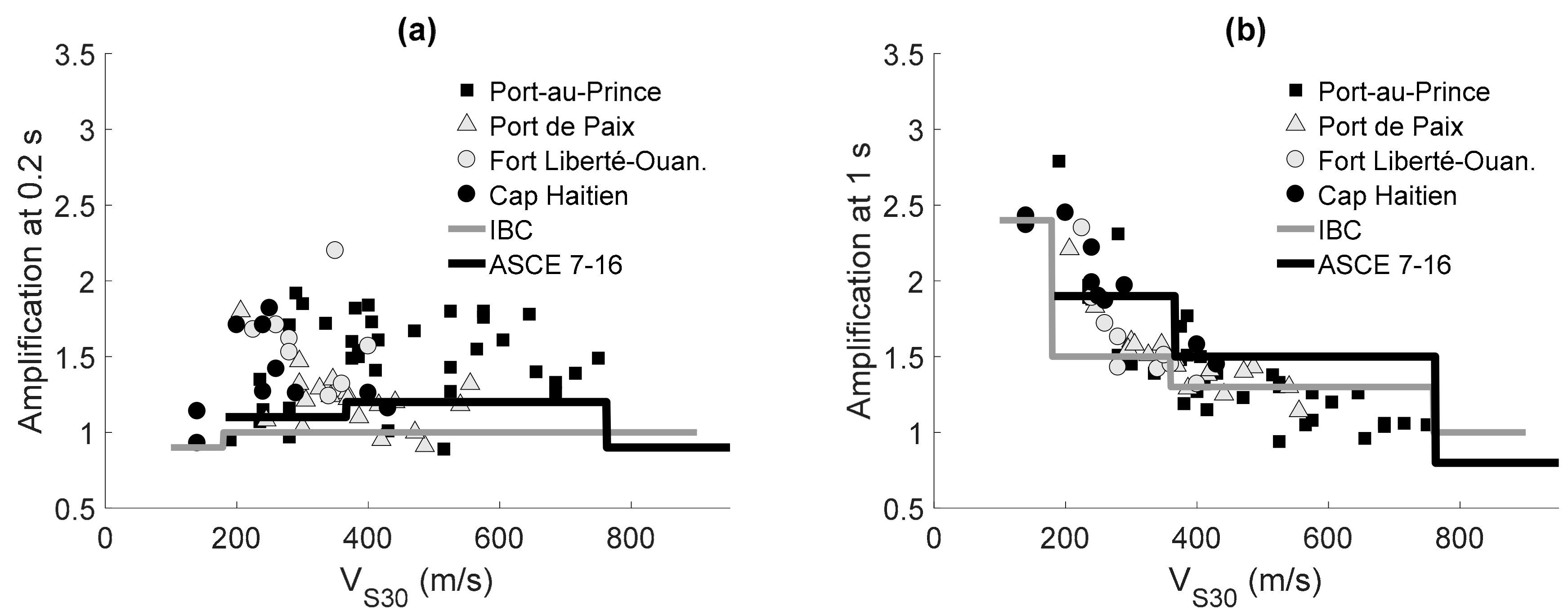 Geosciences 08 00336 g009