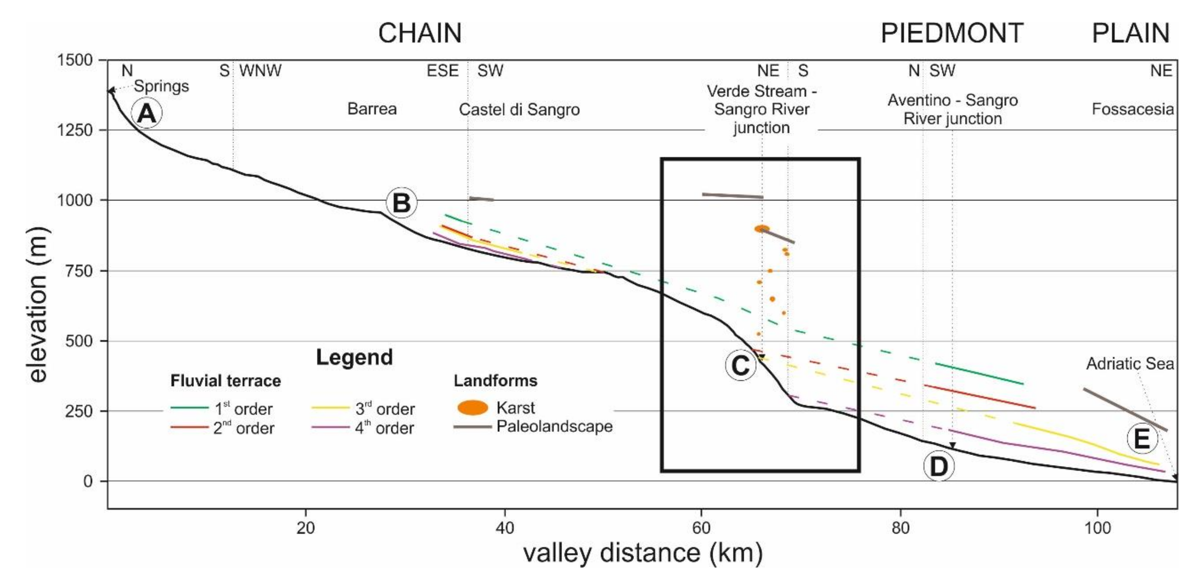 Geosciences 08 00337 g019