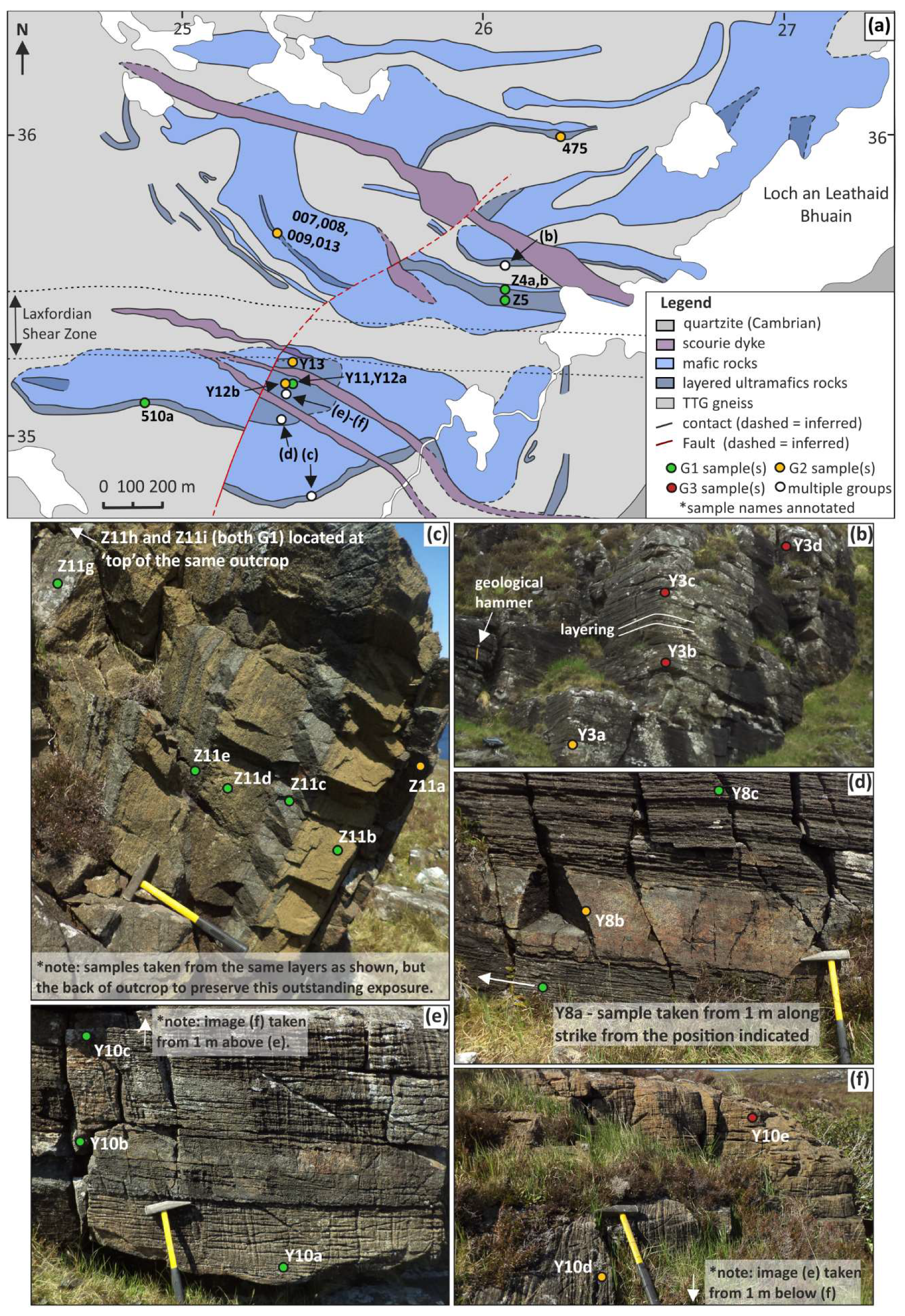 Geosciences 08 00338 g003