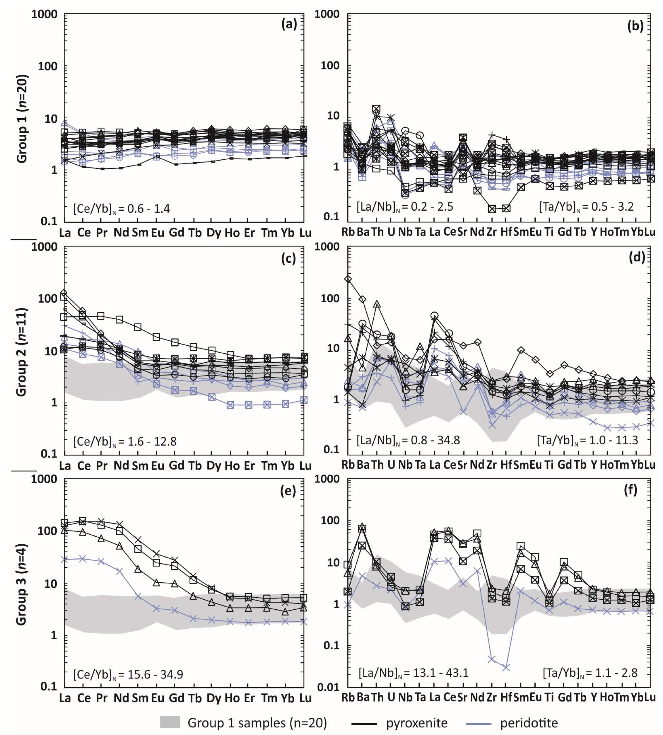 Geosciences 08 00338 g004
