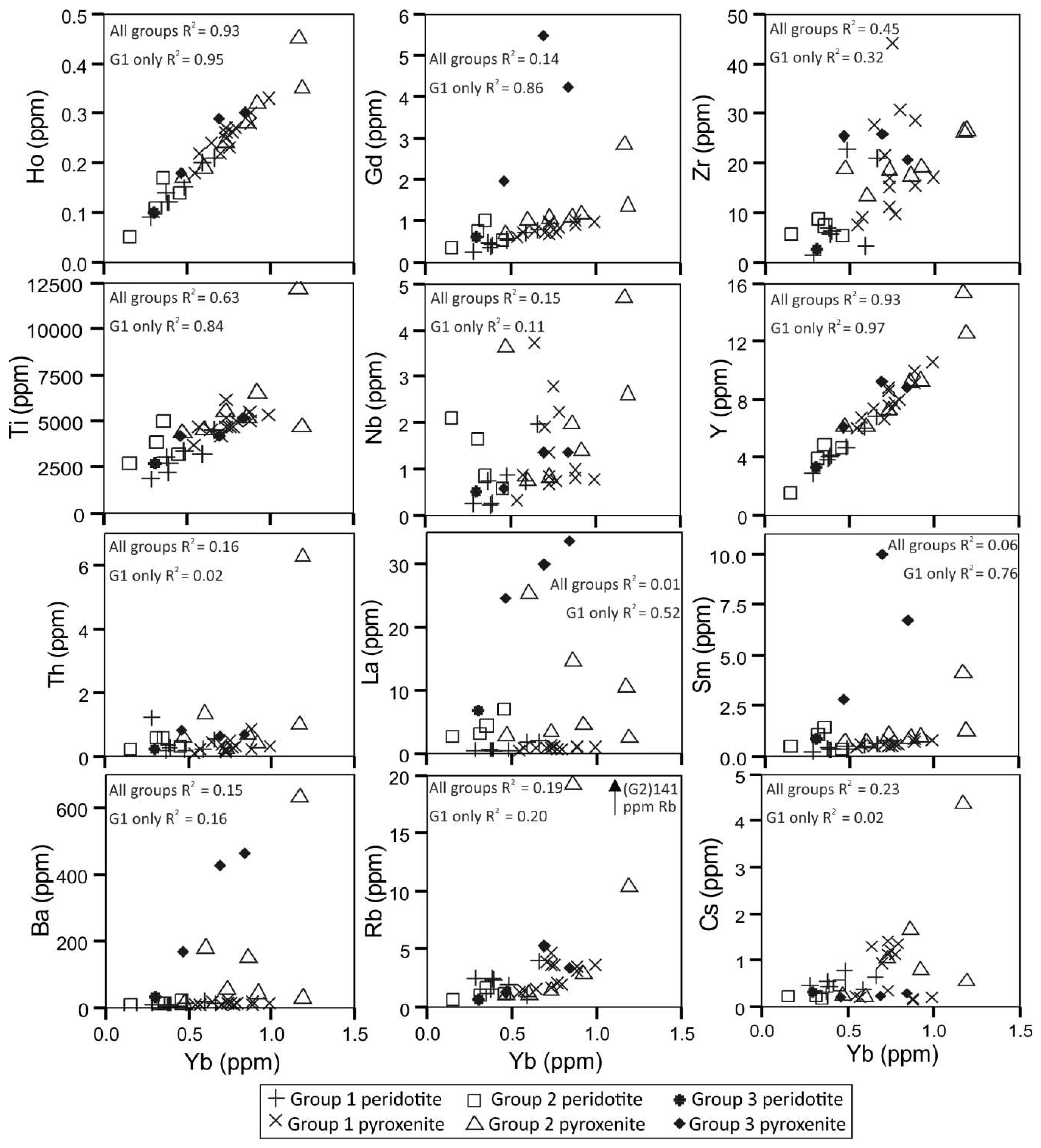 Geosciences 08 00338 g006