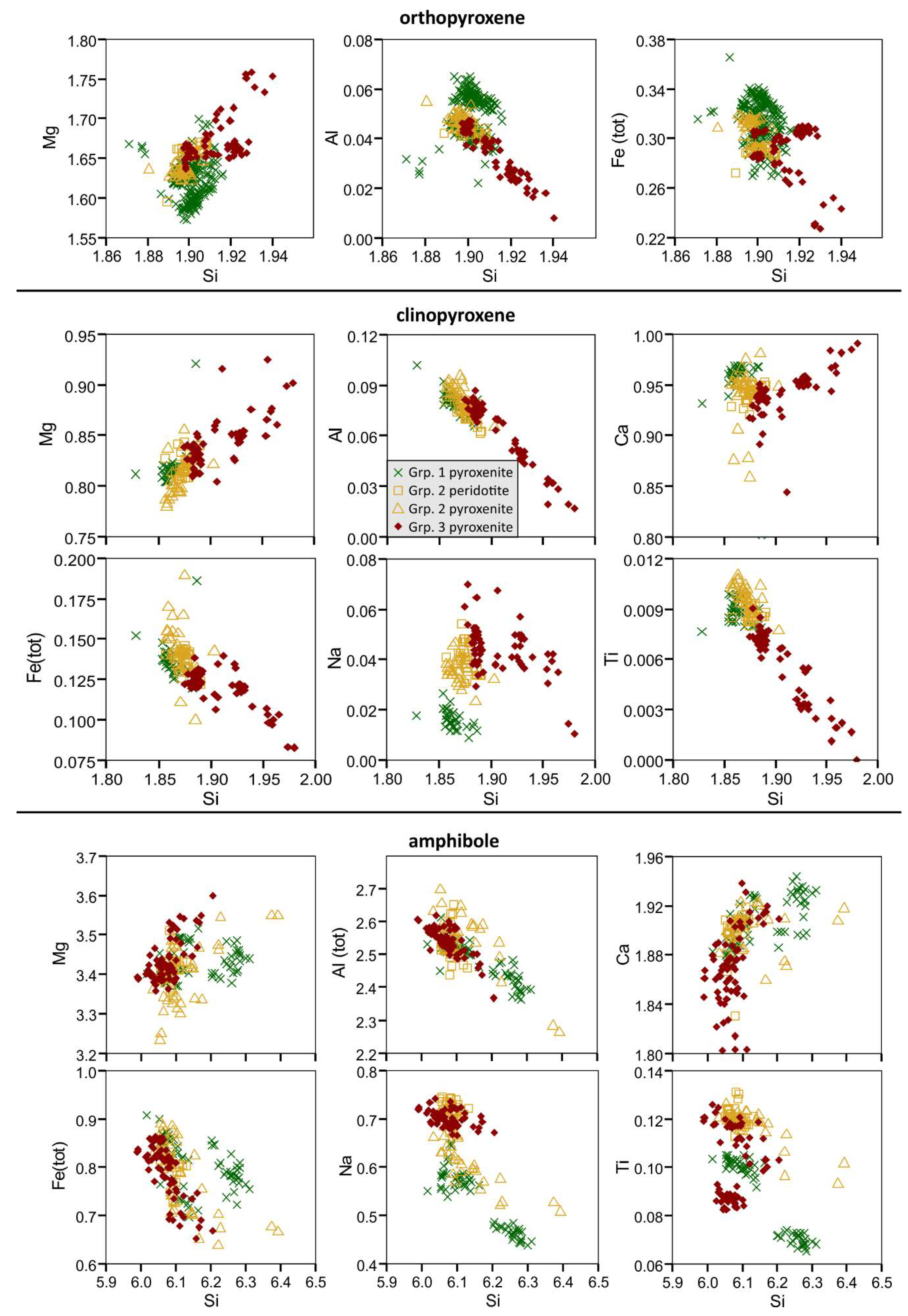 Geosciences 08 00338 g010