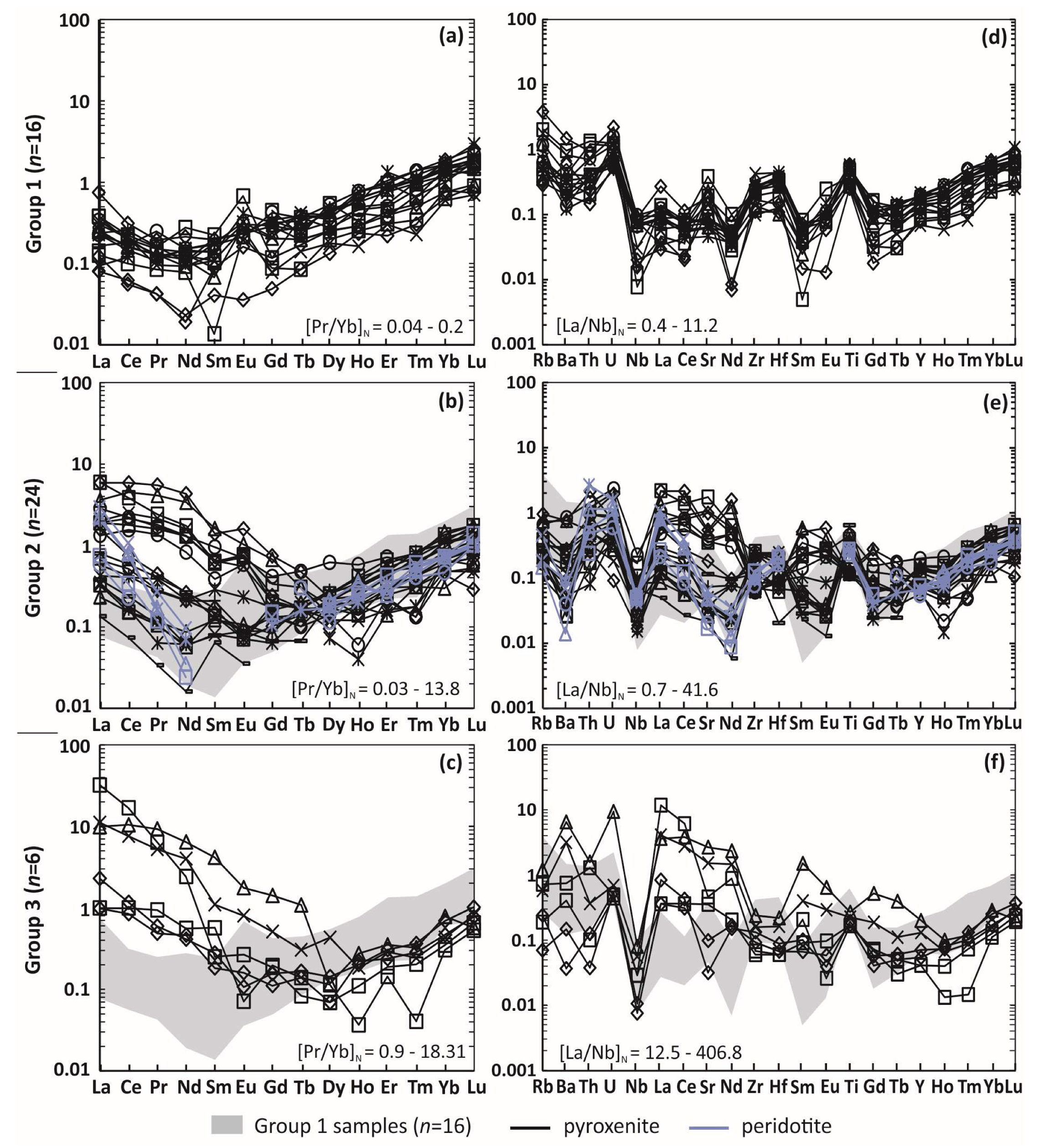 Geosciences 08 00338 g011