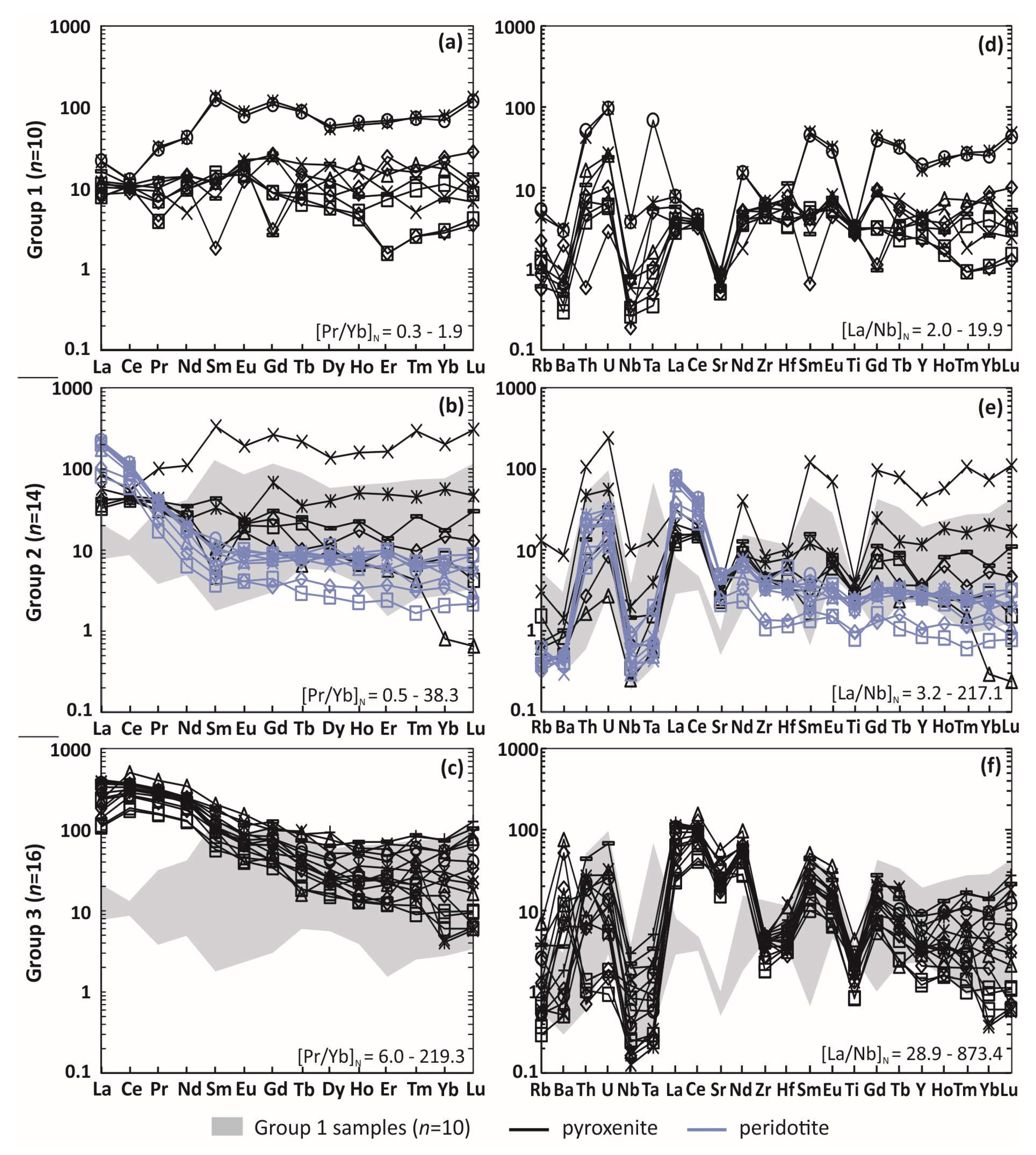 Geosciences 08 00338 g012
