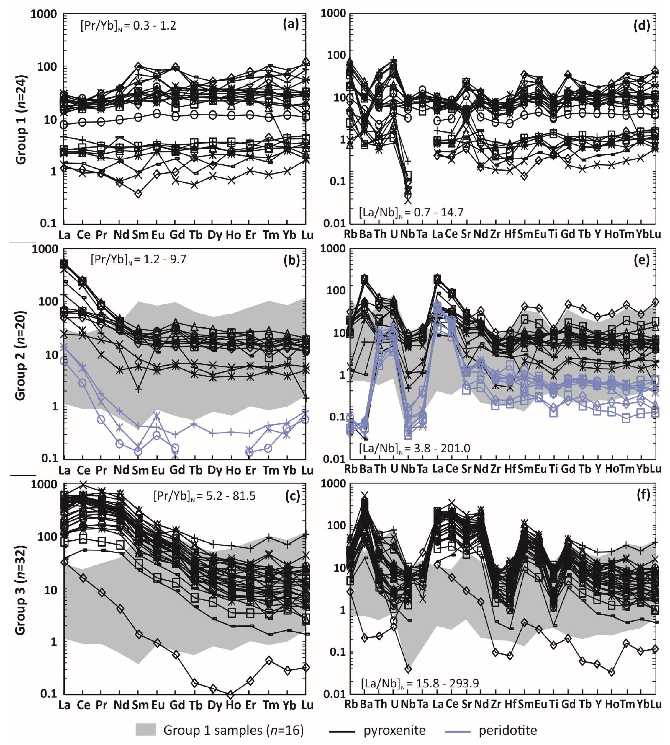 Geosciences 08 00338 g013