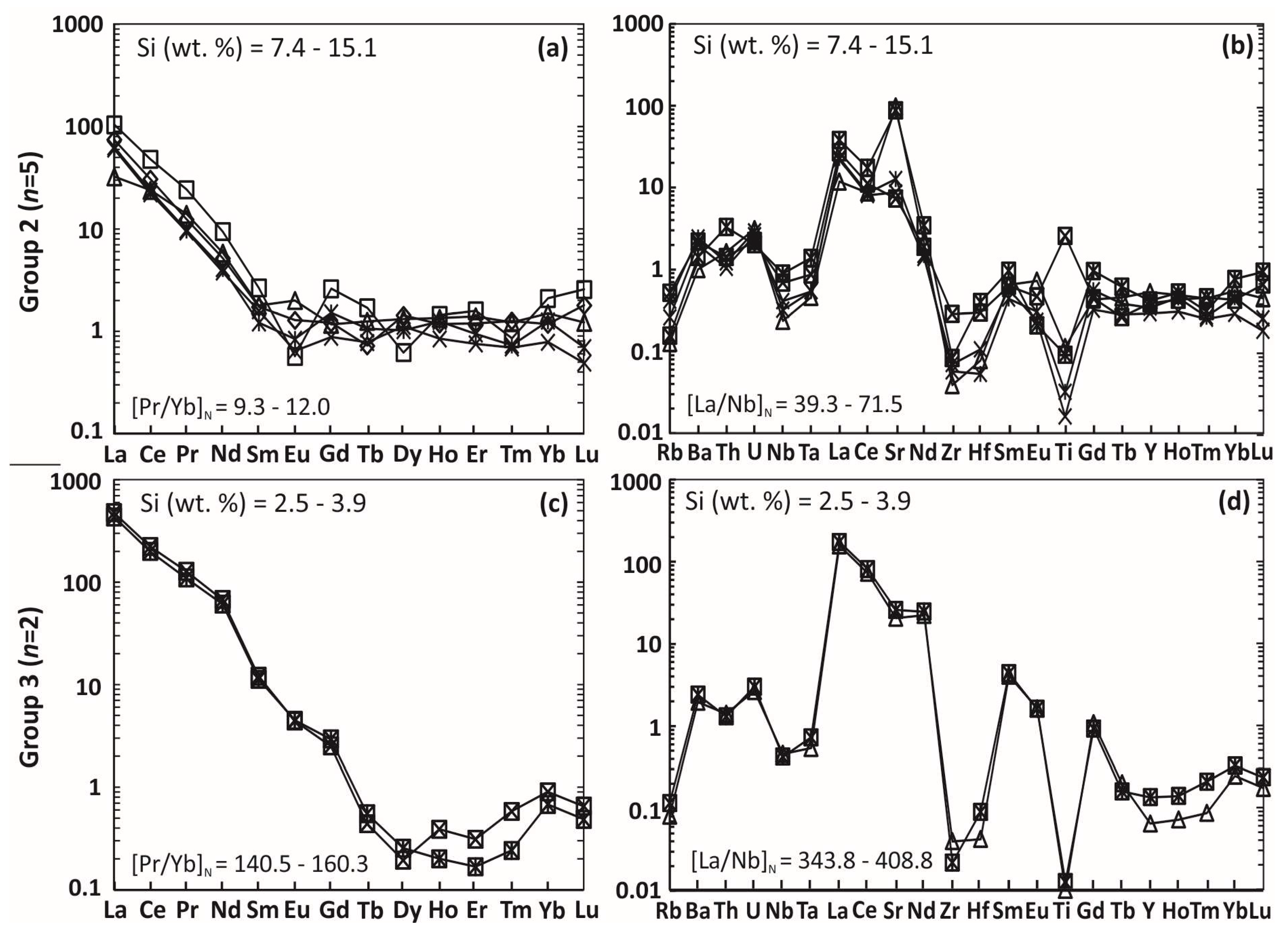 Geosciences 08 00338 g014