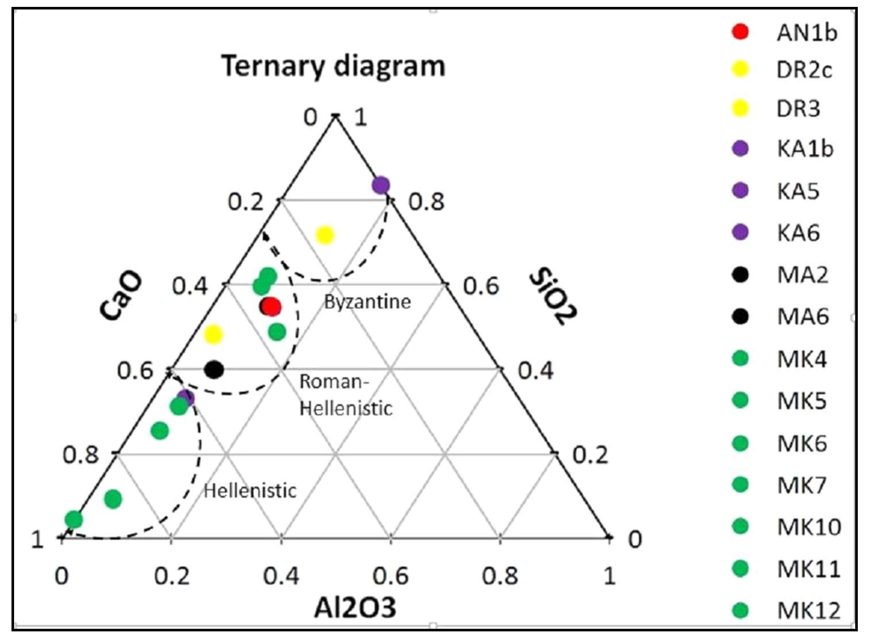 Geosciences 08 00339 g010