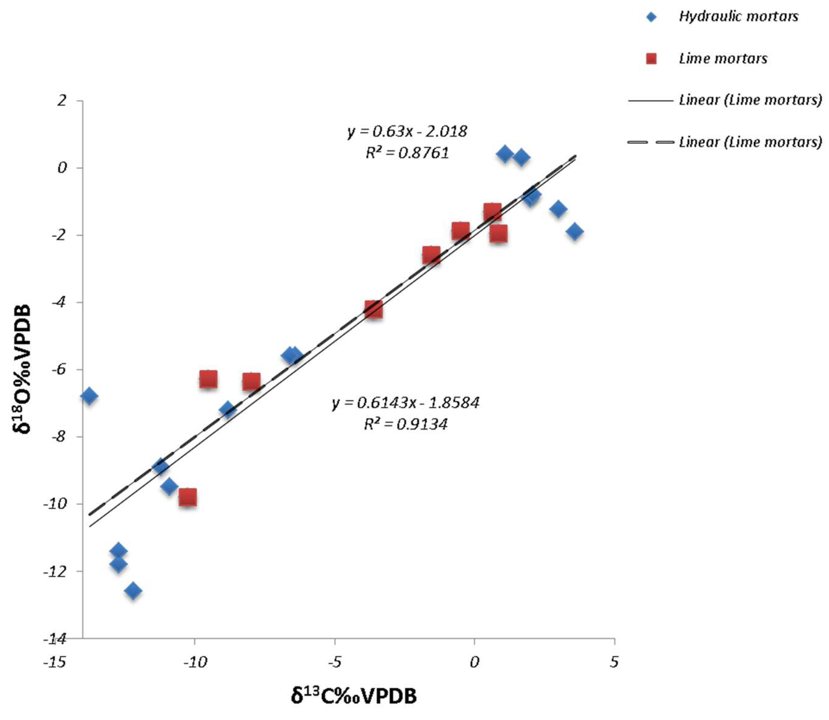 Geosciences 08 00339 g011