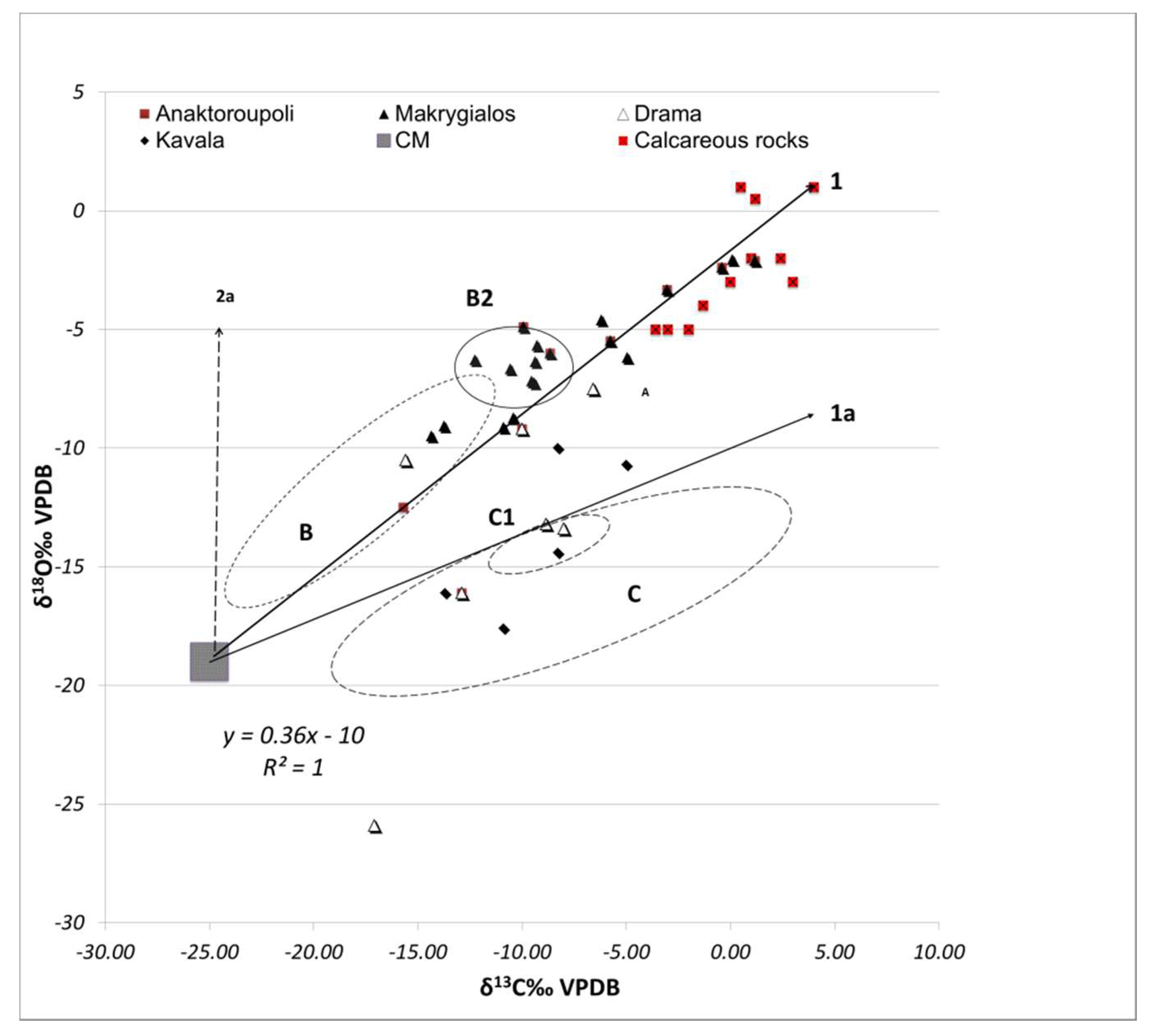 Geosciences 08 00339 g012