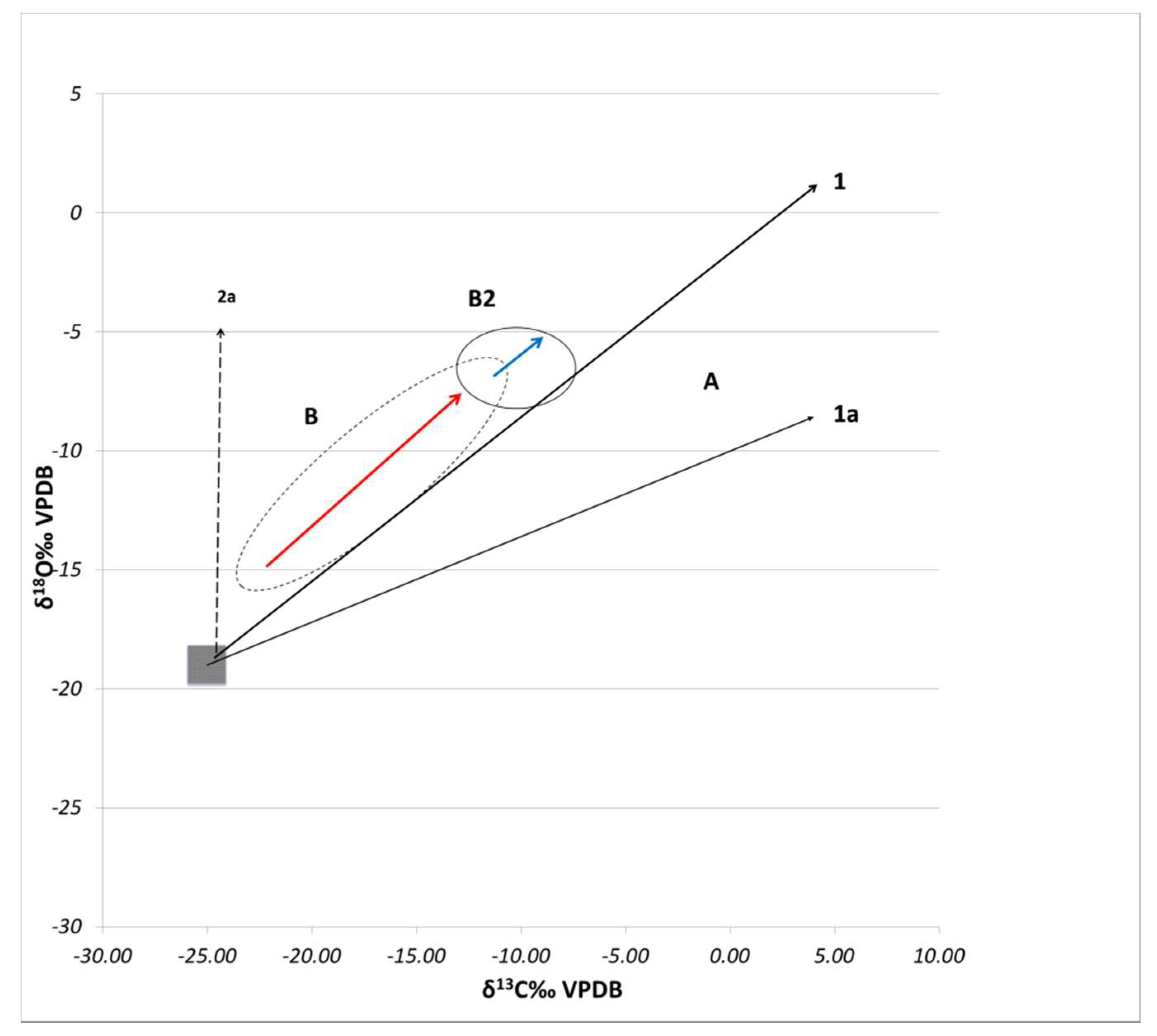 Geosciences 08 00339 g013