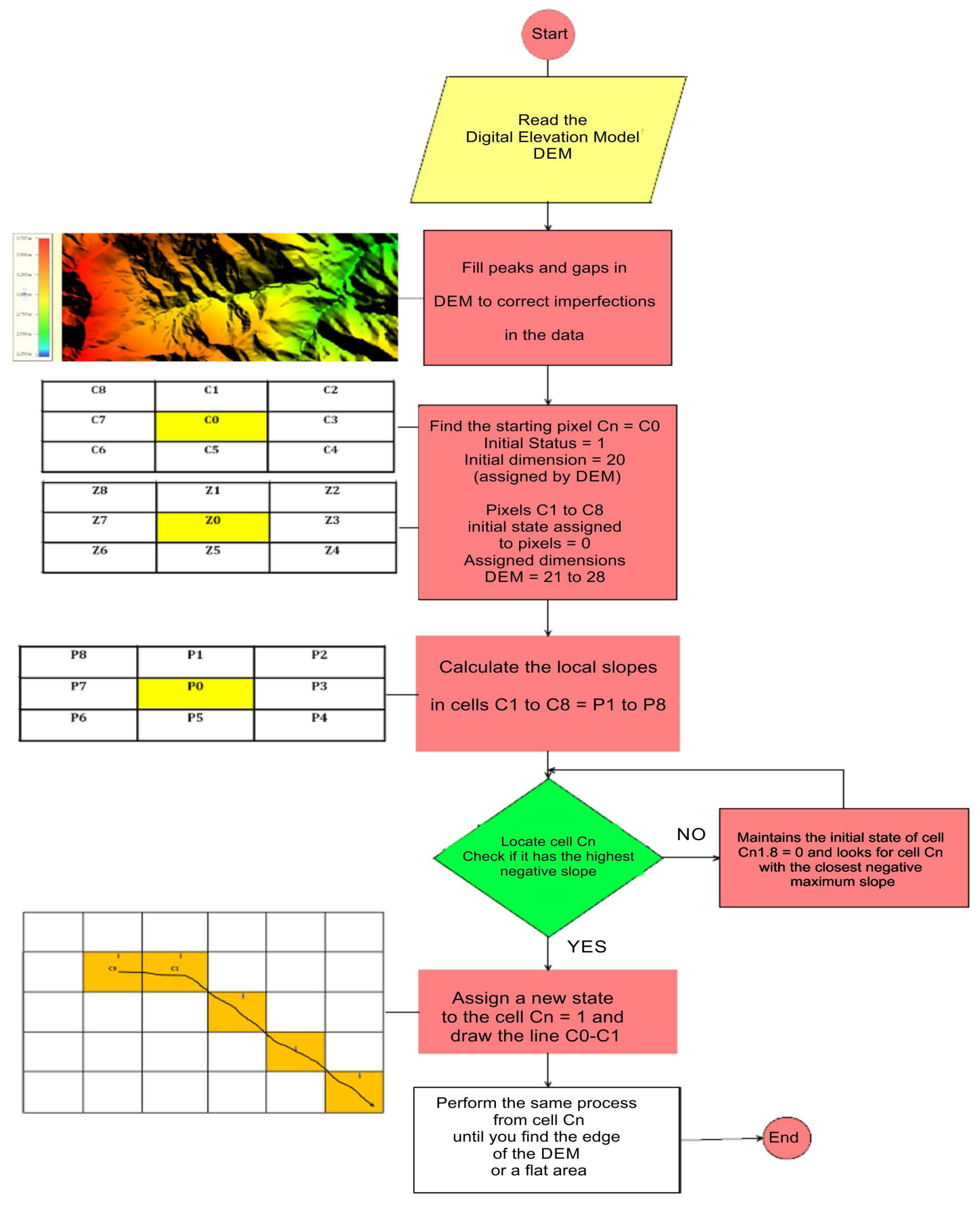 Geosciences 08 00340 g002