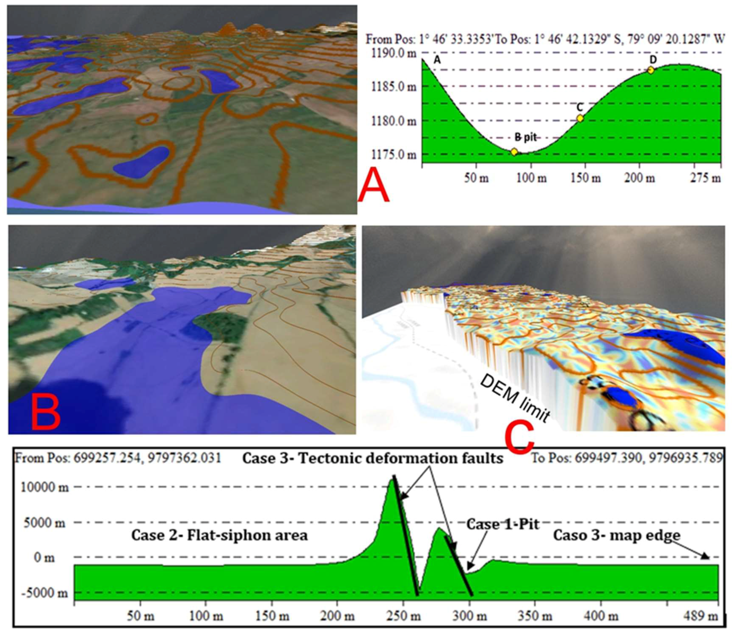 Geosciences 08 00340 g004
