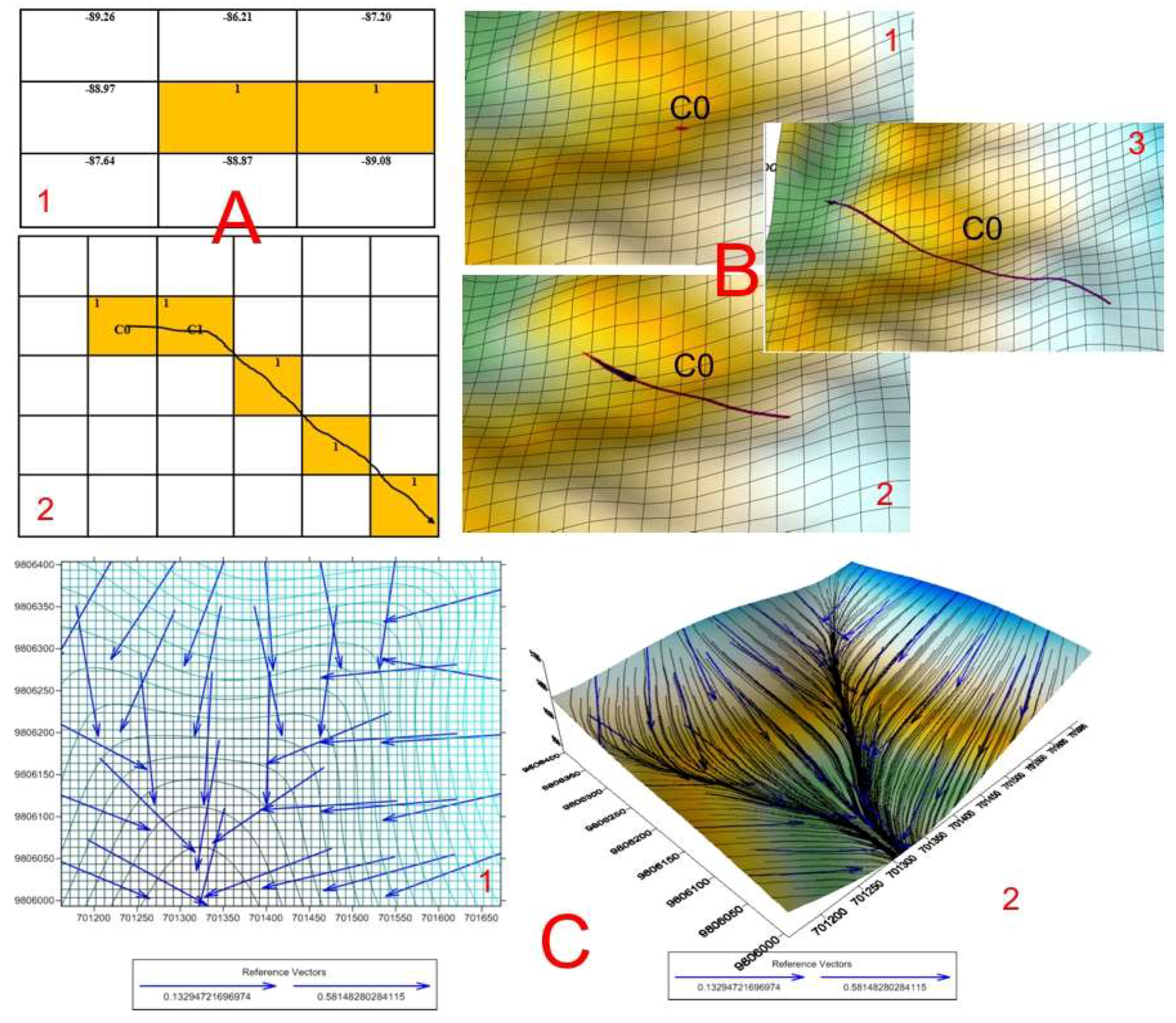 Geosciences 08 00340 g005