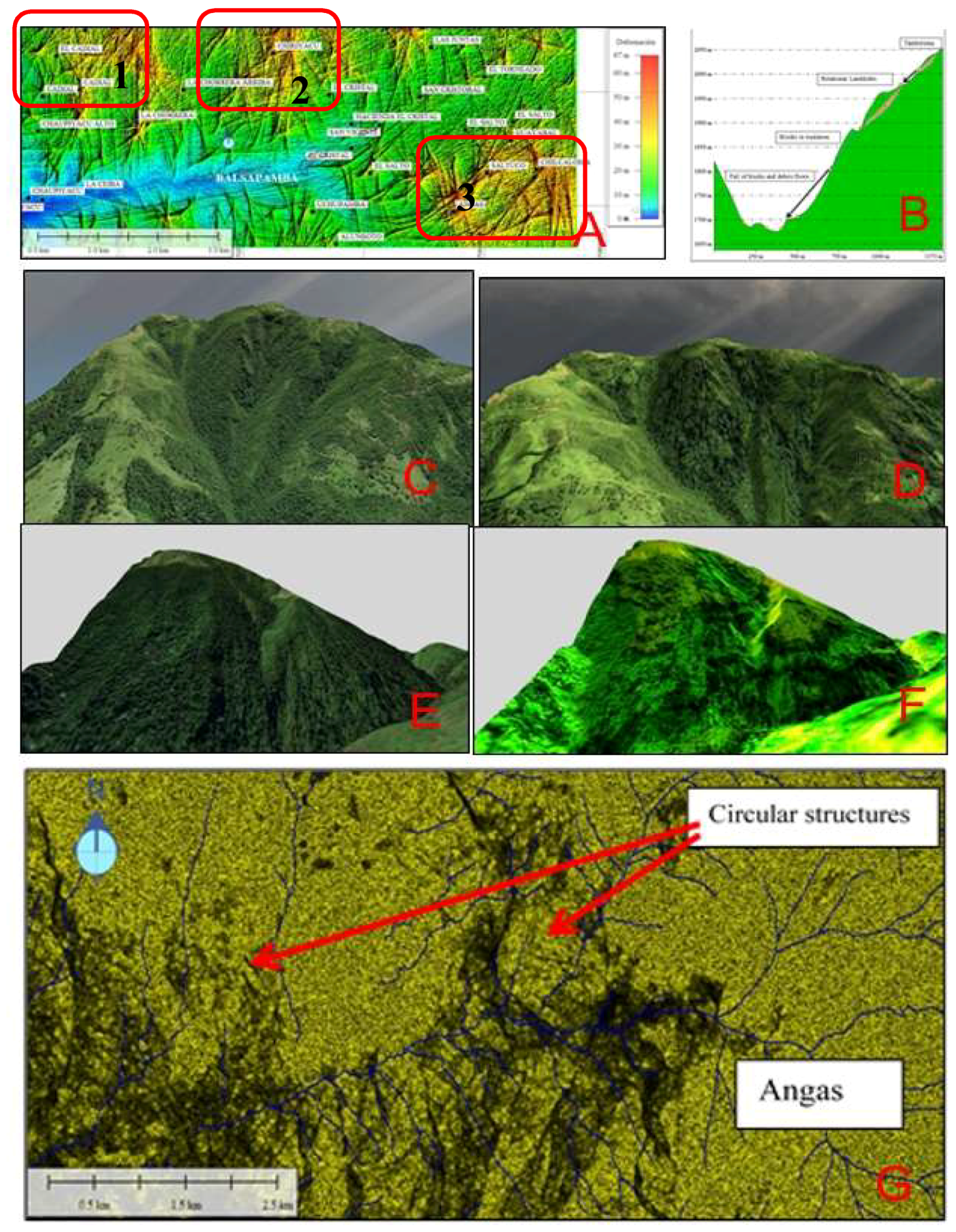 Geosciences 08 00340 g007