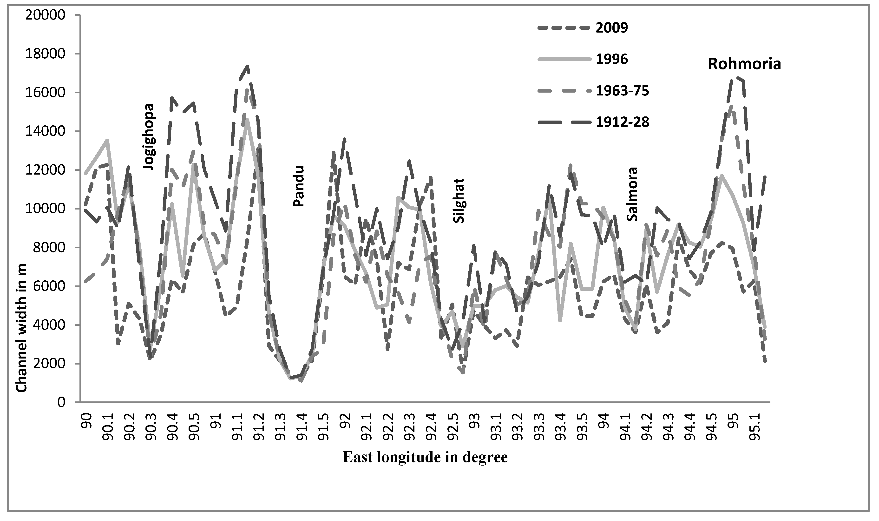 Geosciences 08 00343 g004