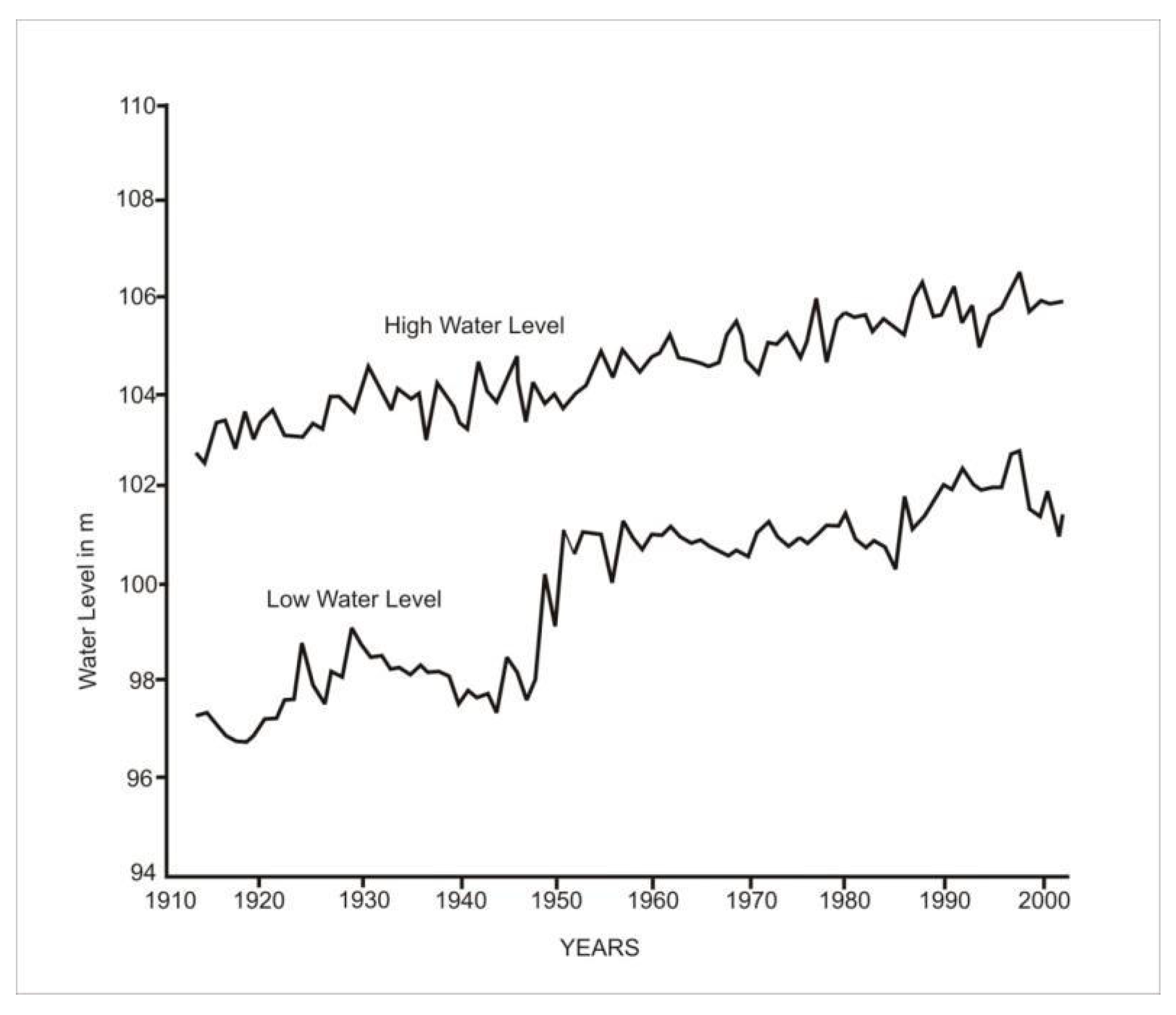Geosciences 08 00343 g006
