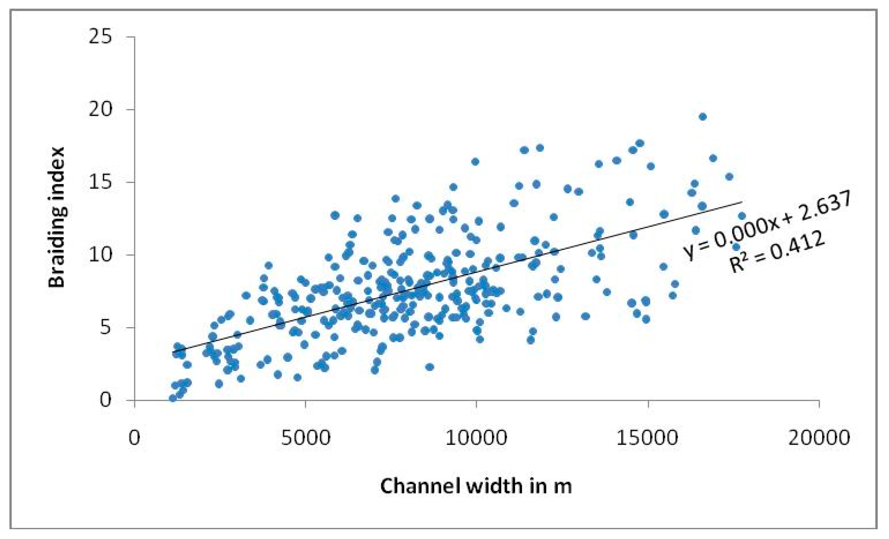 Geosciences 08 00343 g009