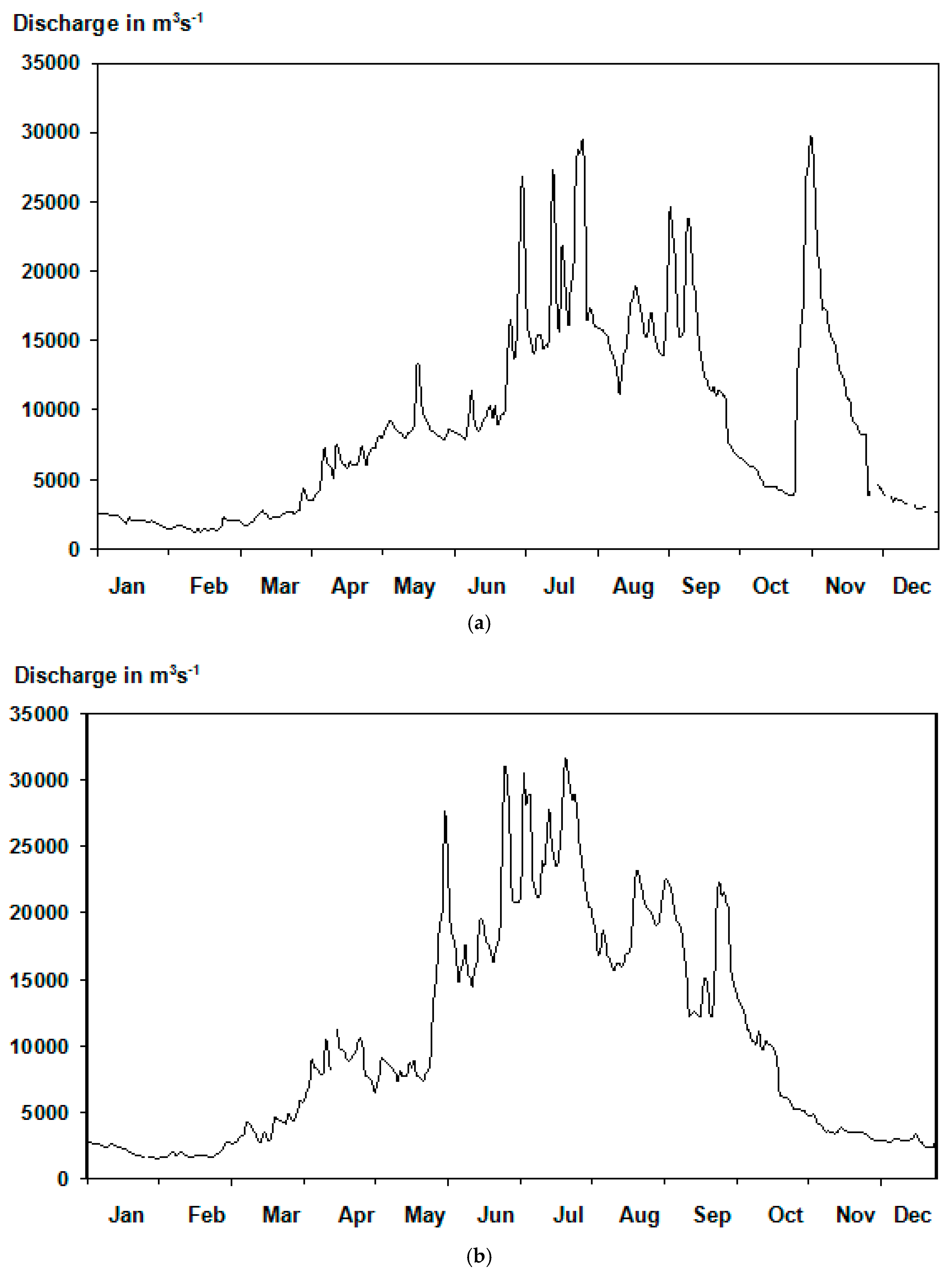 Geosciences 08 00343 g010