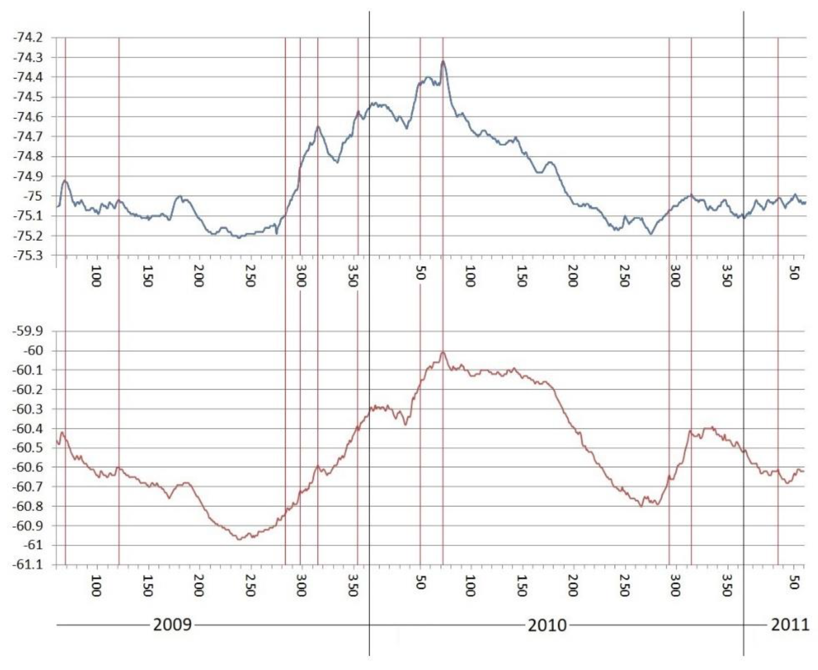 Geosciences 08 00344 g005