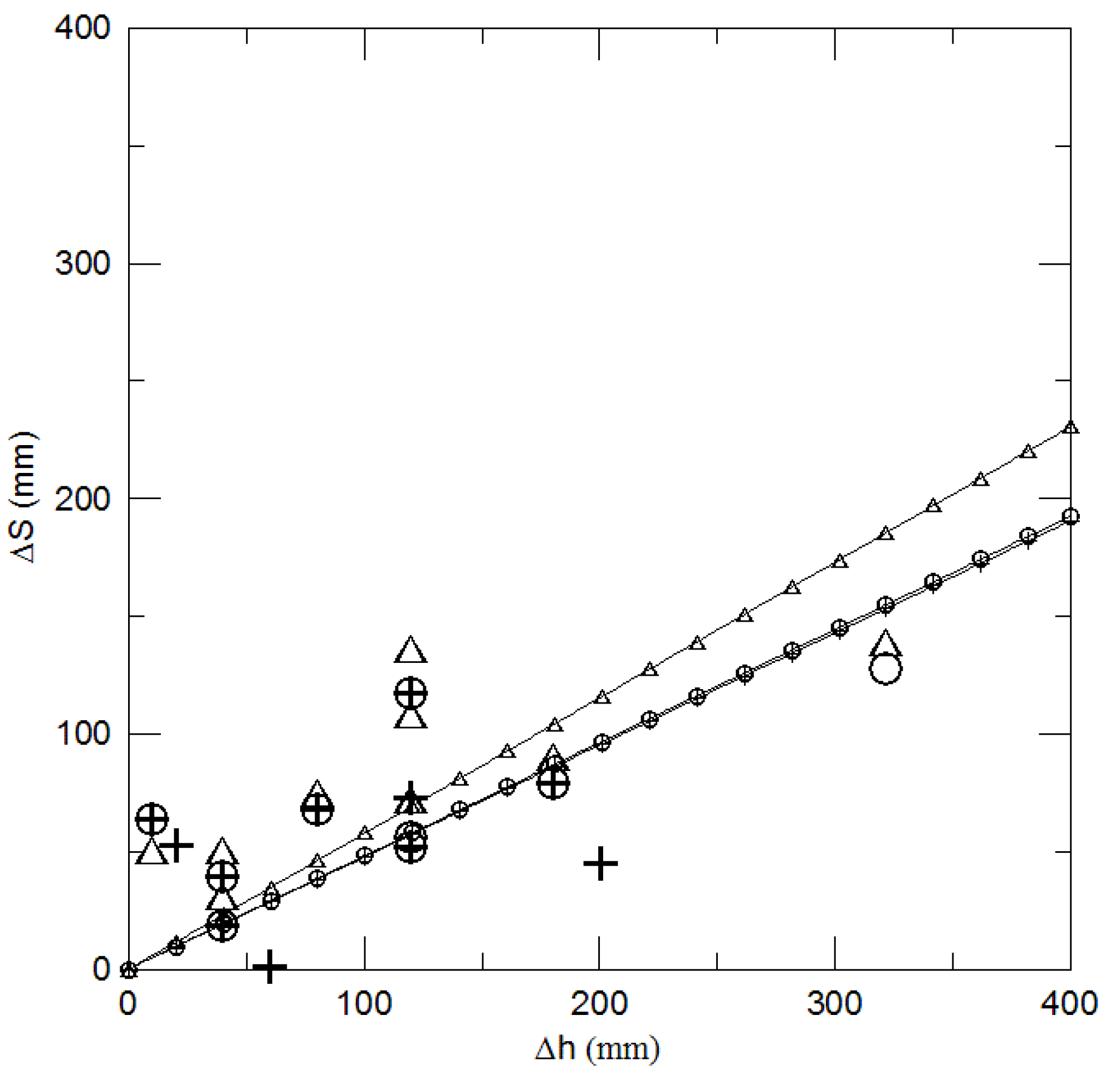 Geosciences 08 00344 g006
