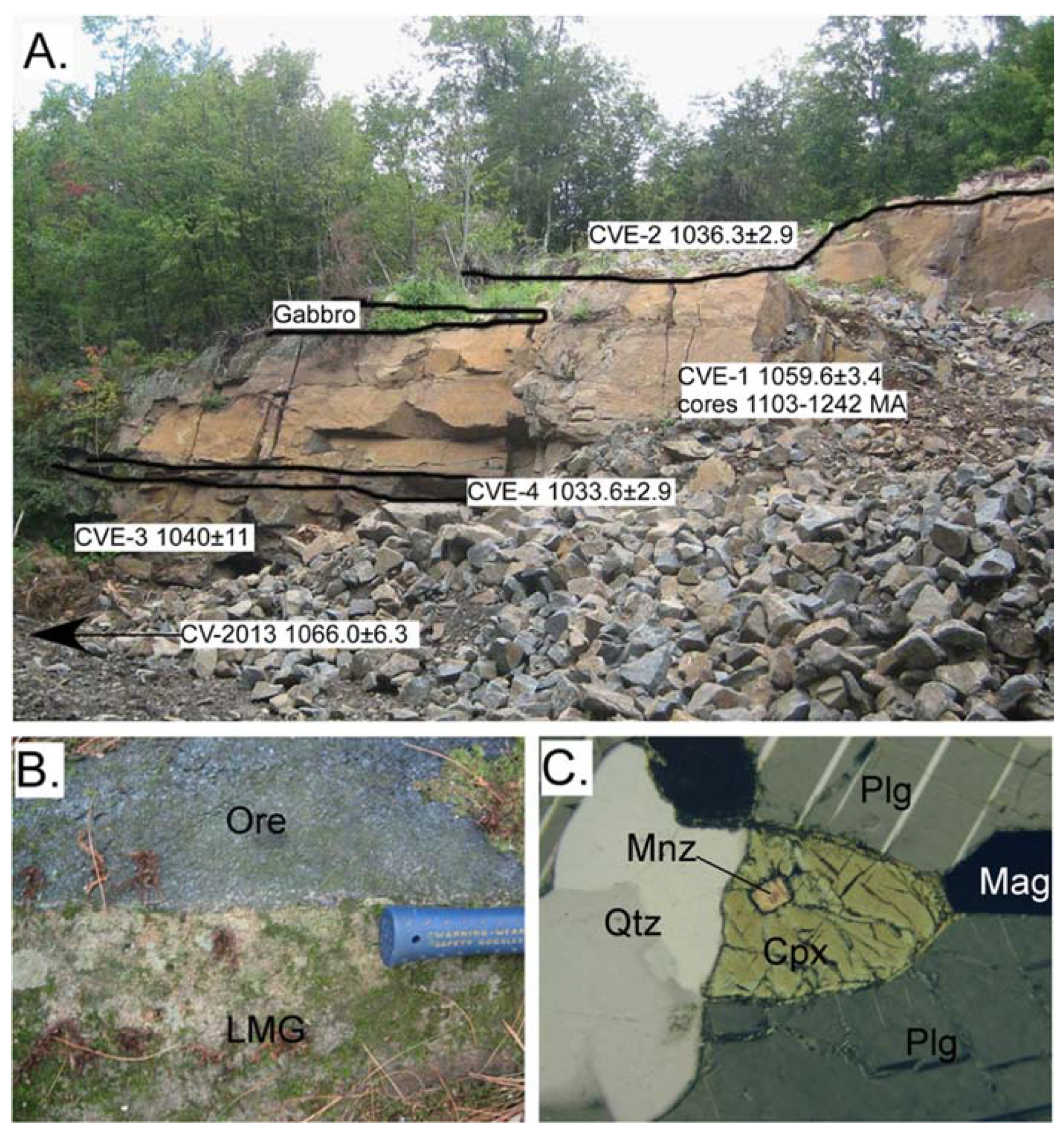 Geosciences 08 00345 g005