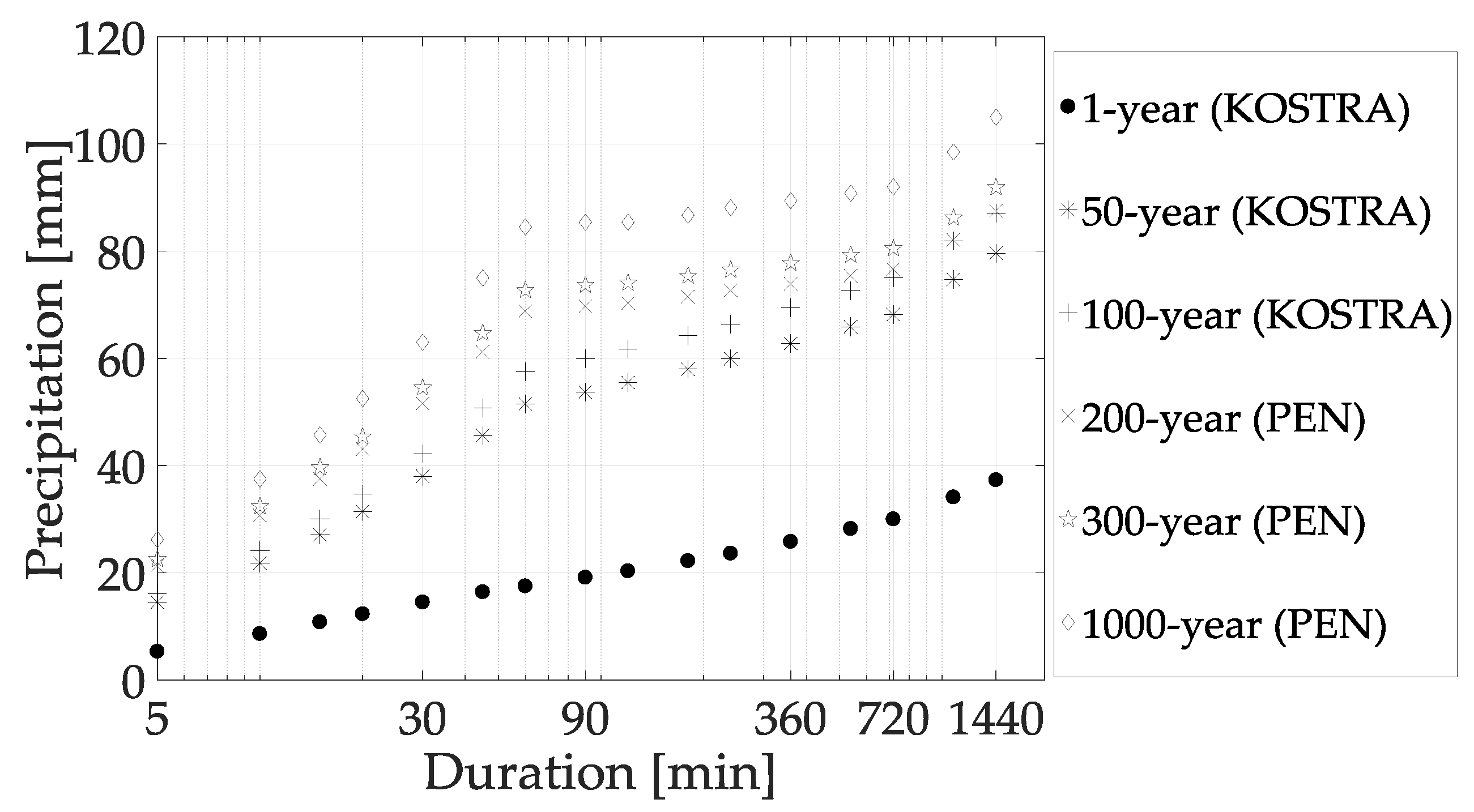 Geosciences 08 00346 g003 Geosciences 08 00346 g003