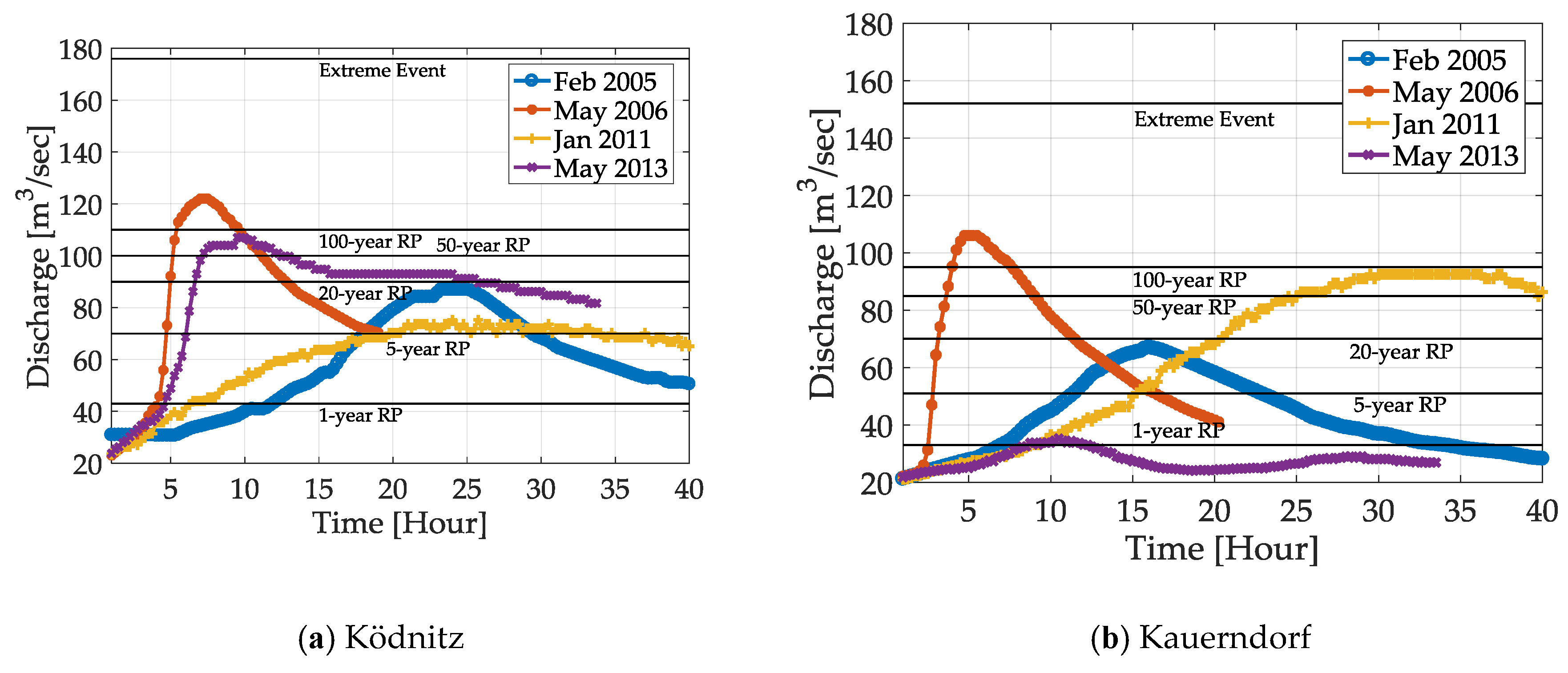 Geosciences 08 00346 g004 Geosciences 08 00346 g004