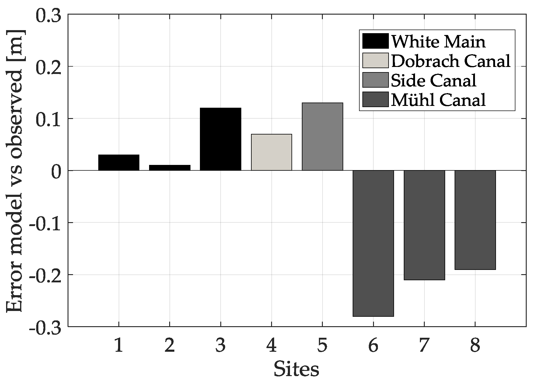 Geosciences 08 00346 g005 Geosciences 08 00346 g005
