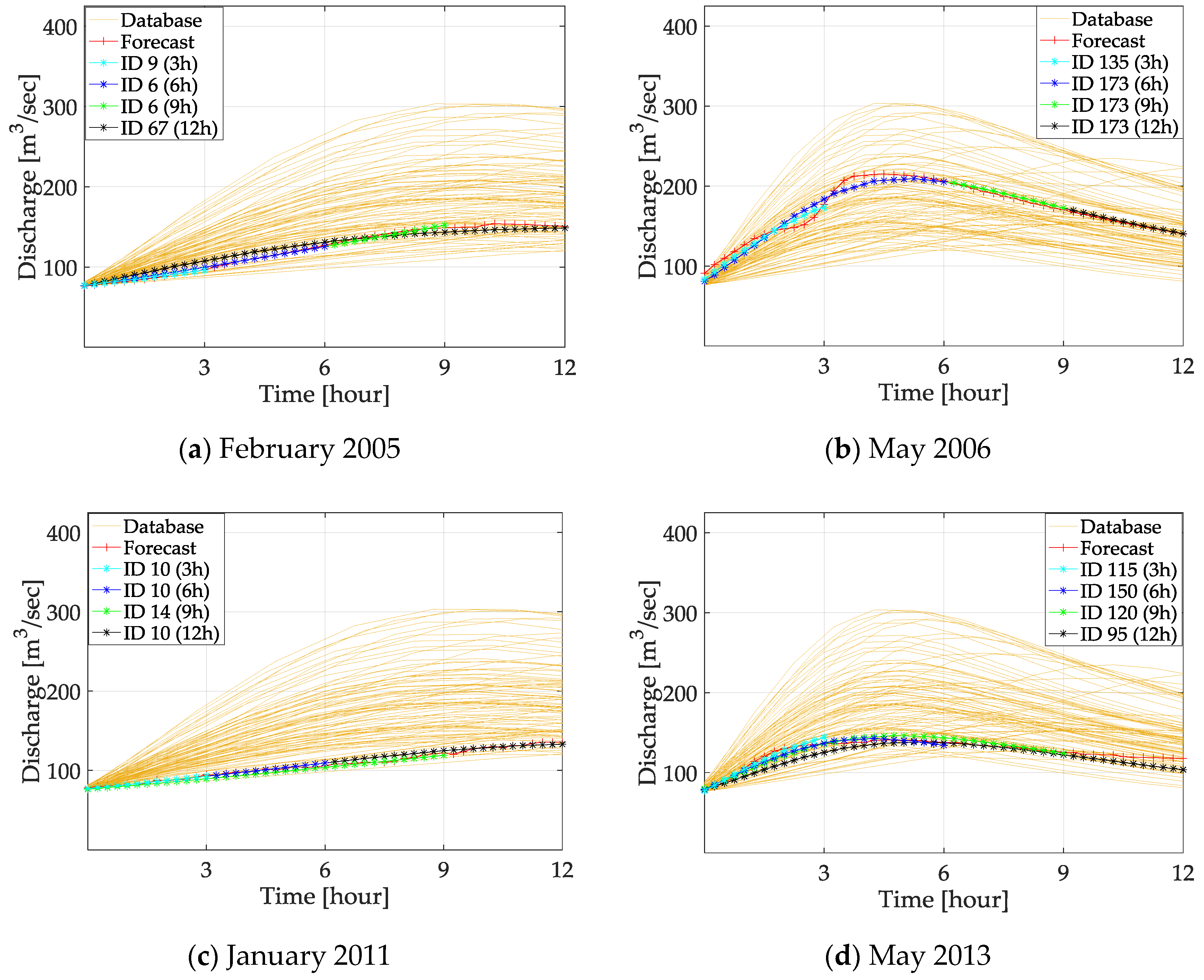 Geosciences 08 00346 g007 Geosciences 08 00346 g007