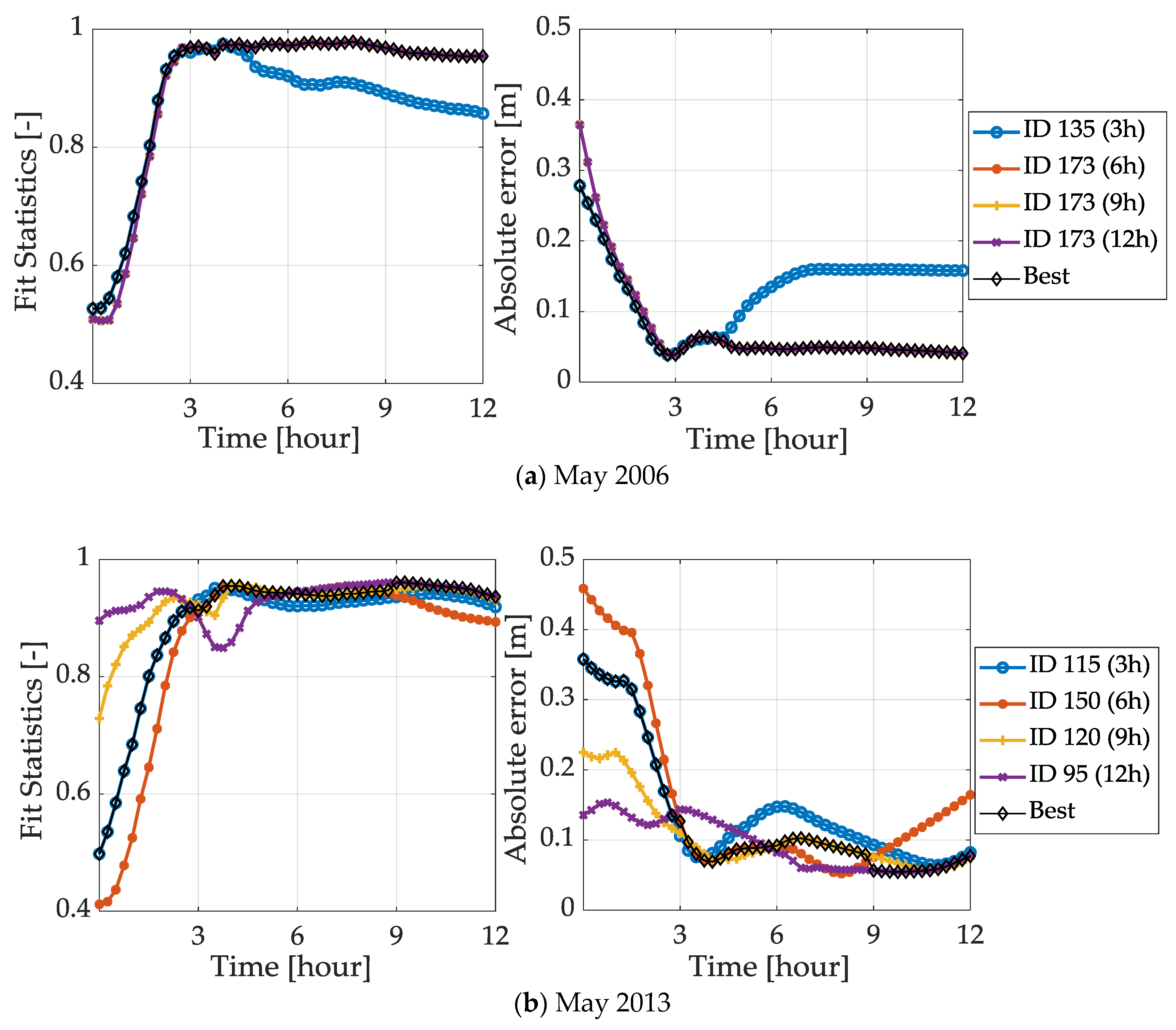 Geosciences 08 00346 g013 Geosciences 08 00346 g013