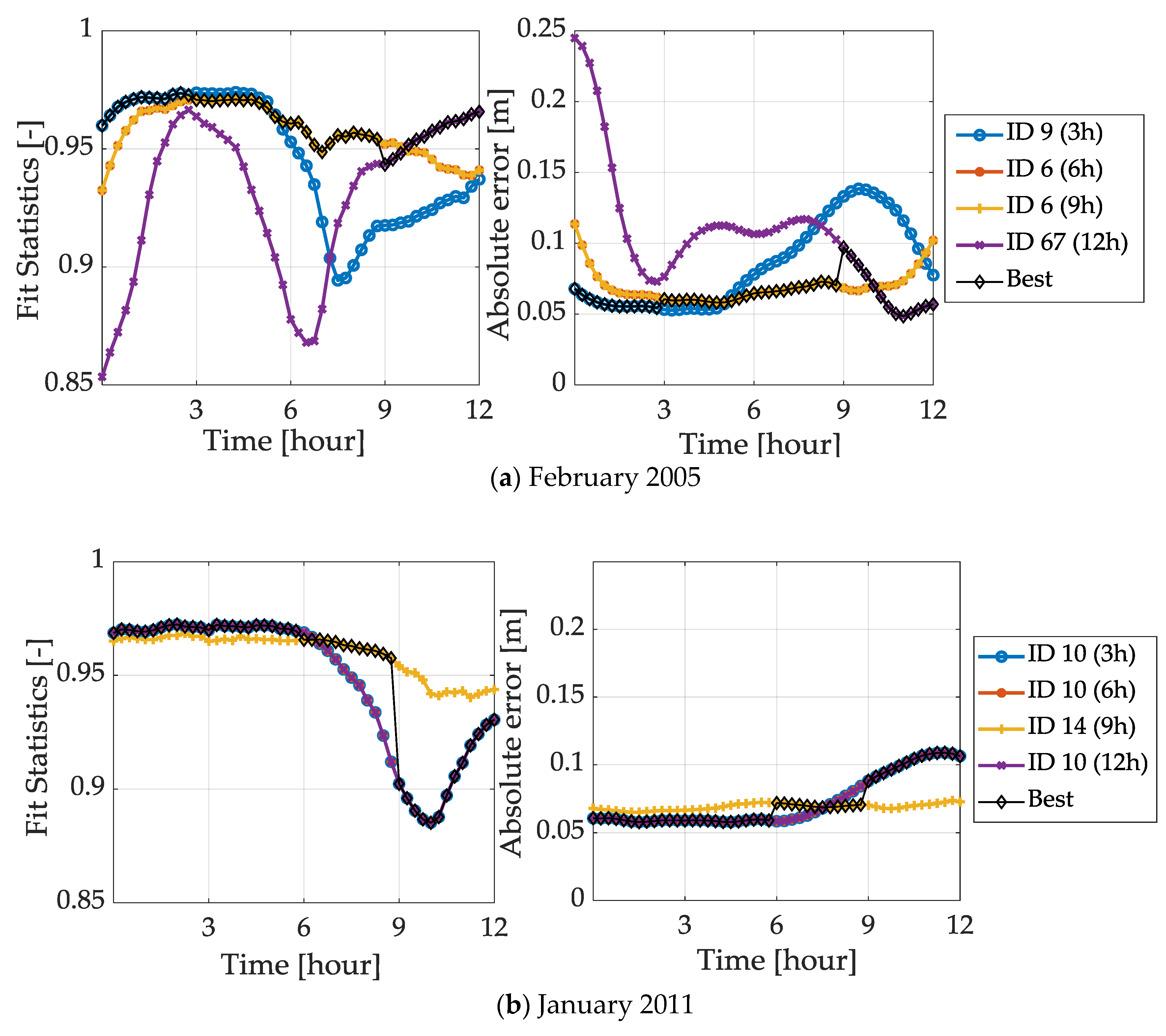 Geosciences 08 00346 g014 Geosciences 08 00346 g014