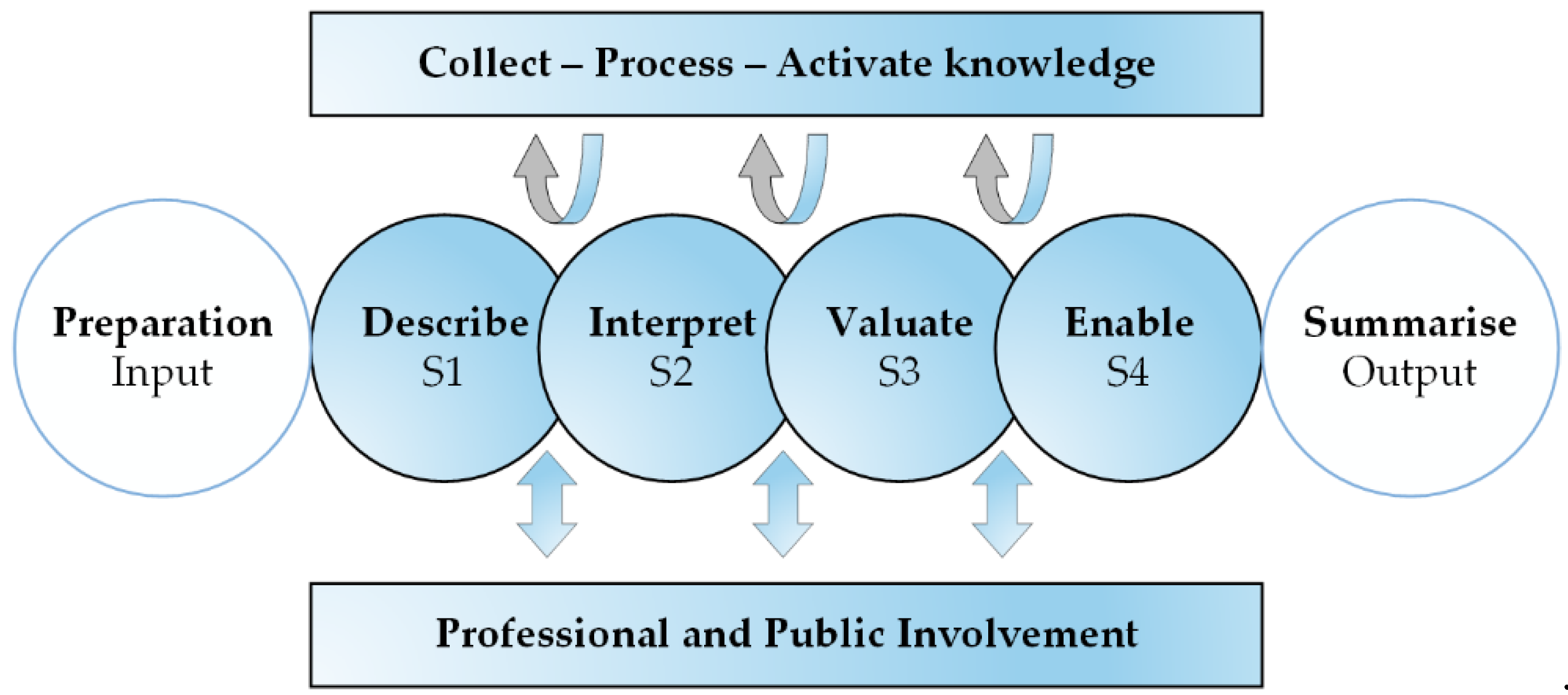 Geosciences 08 00347 g001
